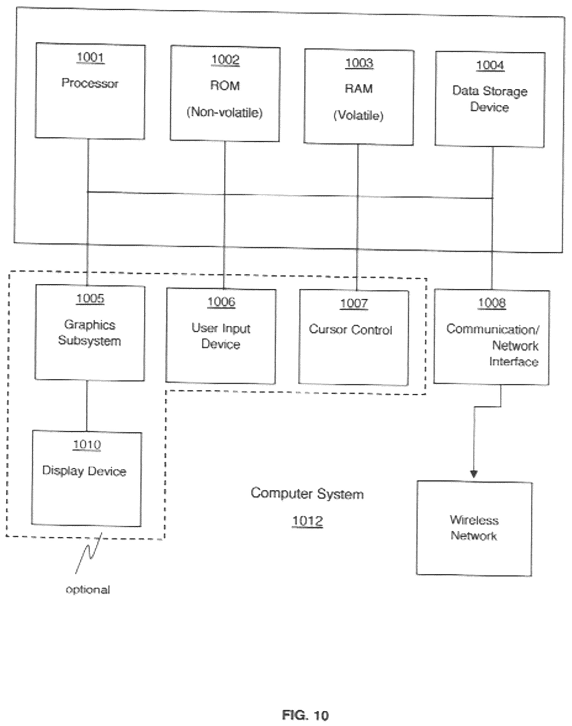 Patent US12323345 Figure 10 – Aggregated resource unit transmission scheme for single station allocation in WLAN