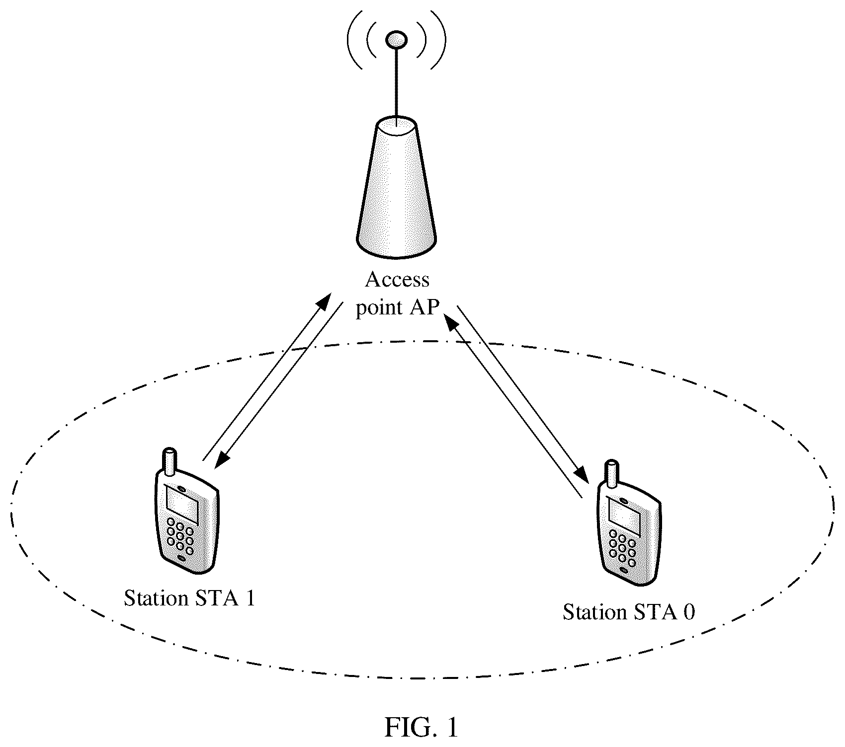 Patent US12323346 Figure 1 – Resource allocation indication method and apparatus