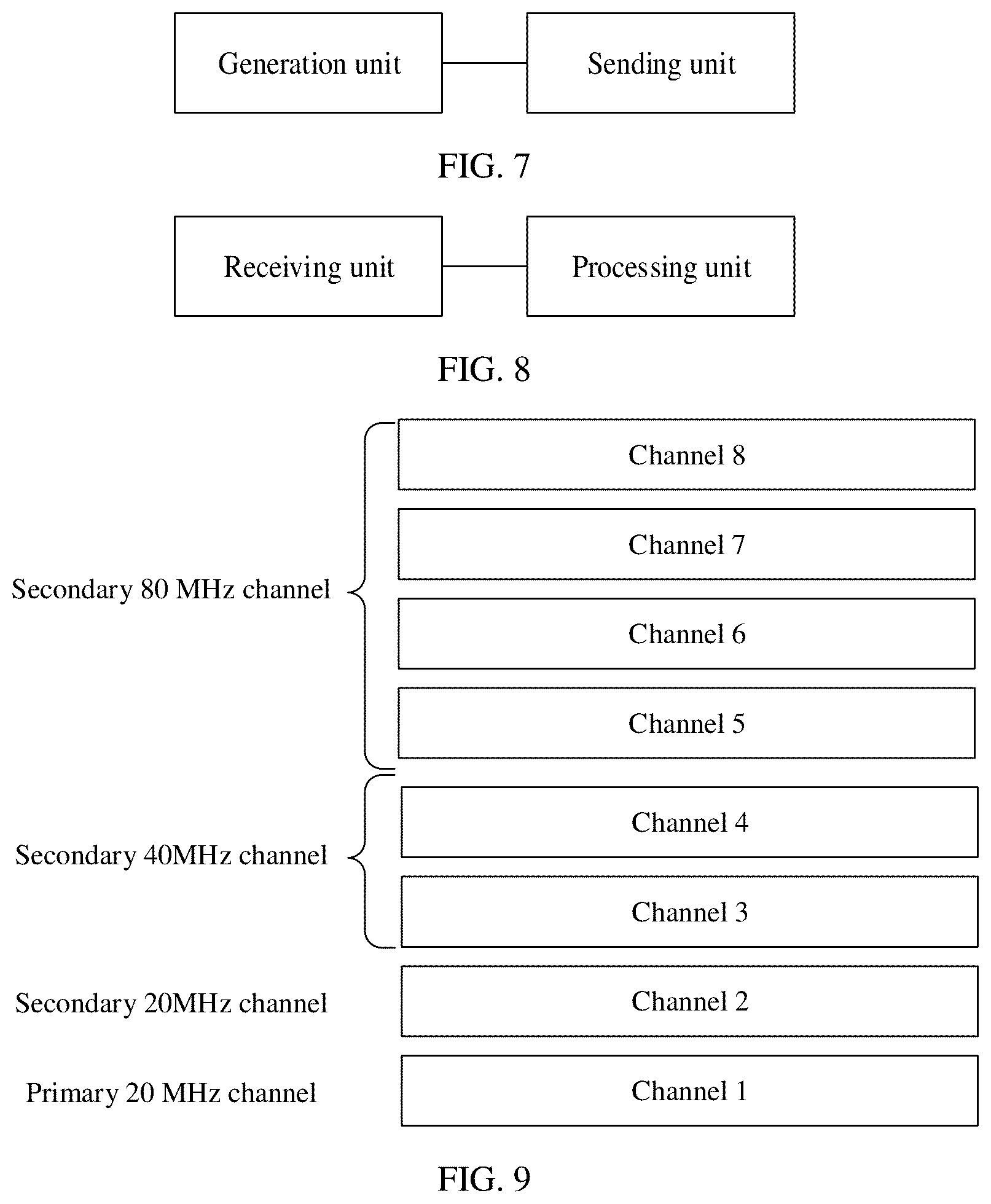 Patent US12323346 Figure 7 – Resource allocation indication method and apparatus