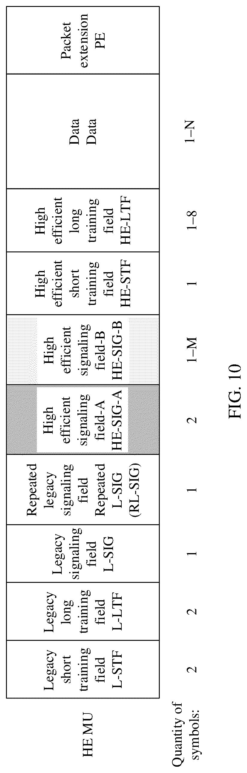 Patent US12323346 Figure 8 – Resource allocation indication method and apparatus