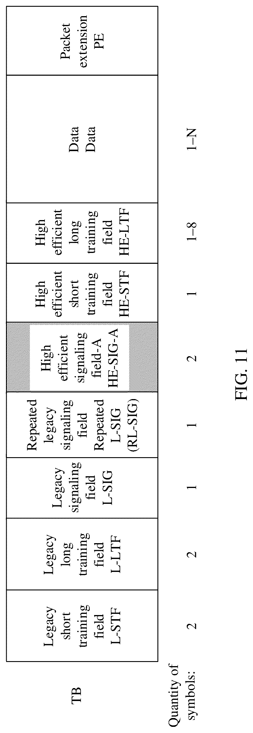 Patent US12323346 Figure 9 – Resource allocation indication method and apparatus