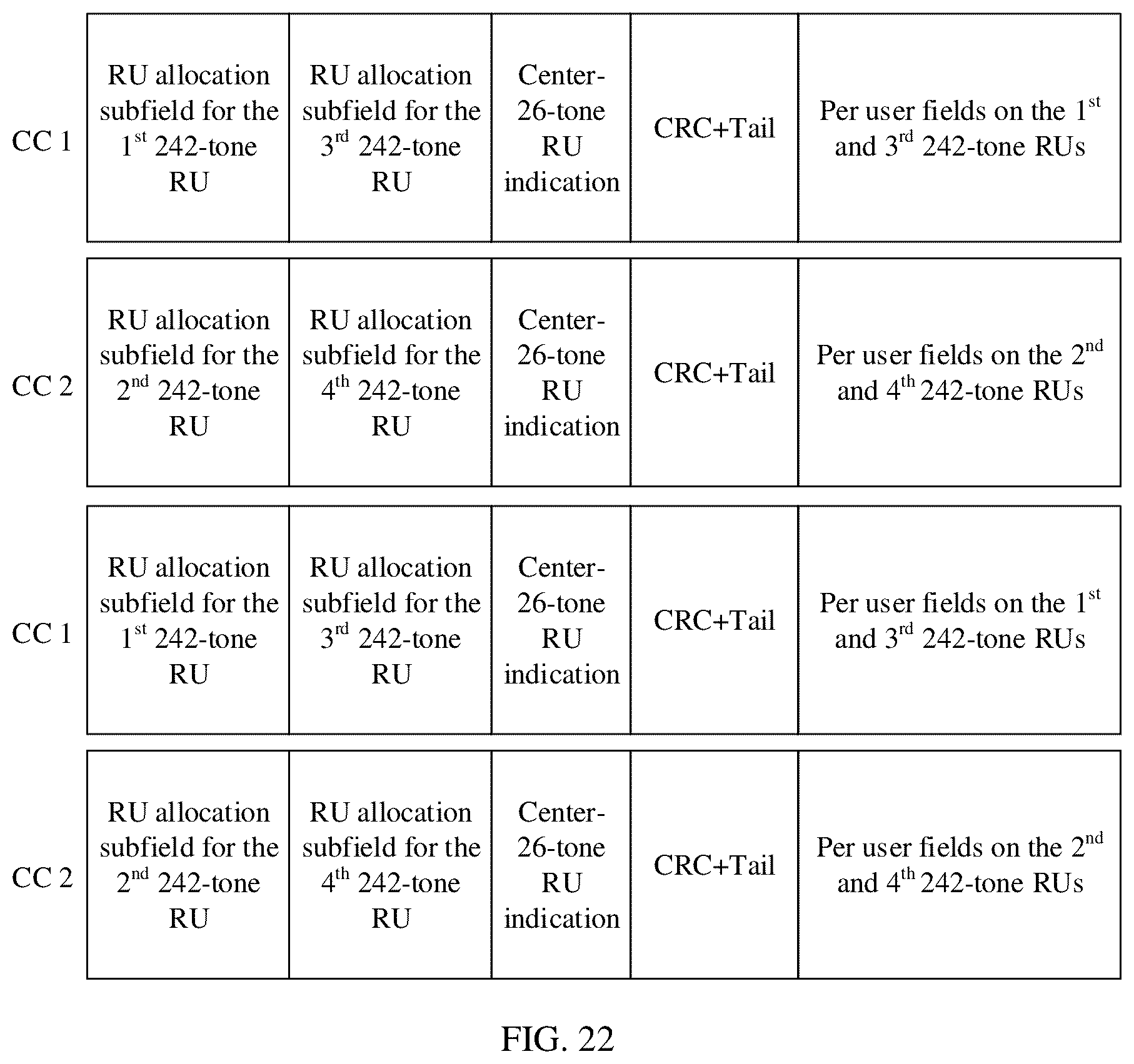 Patent US12323346 Figure 18 – Resource allocation indication method and apparatus