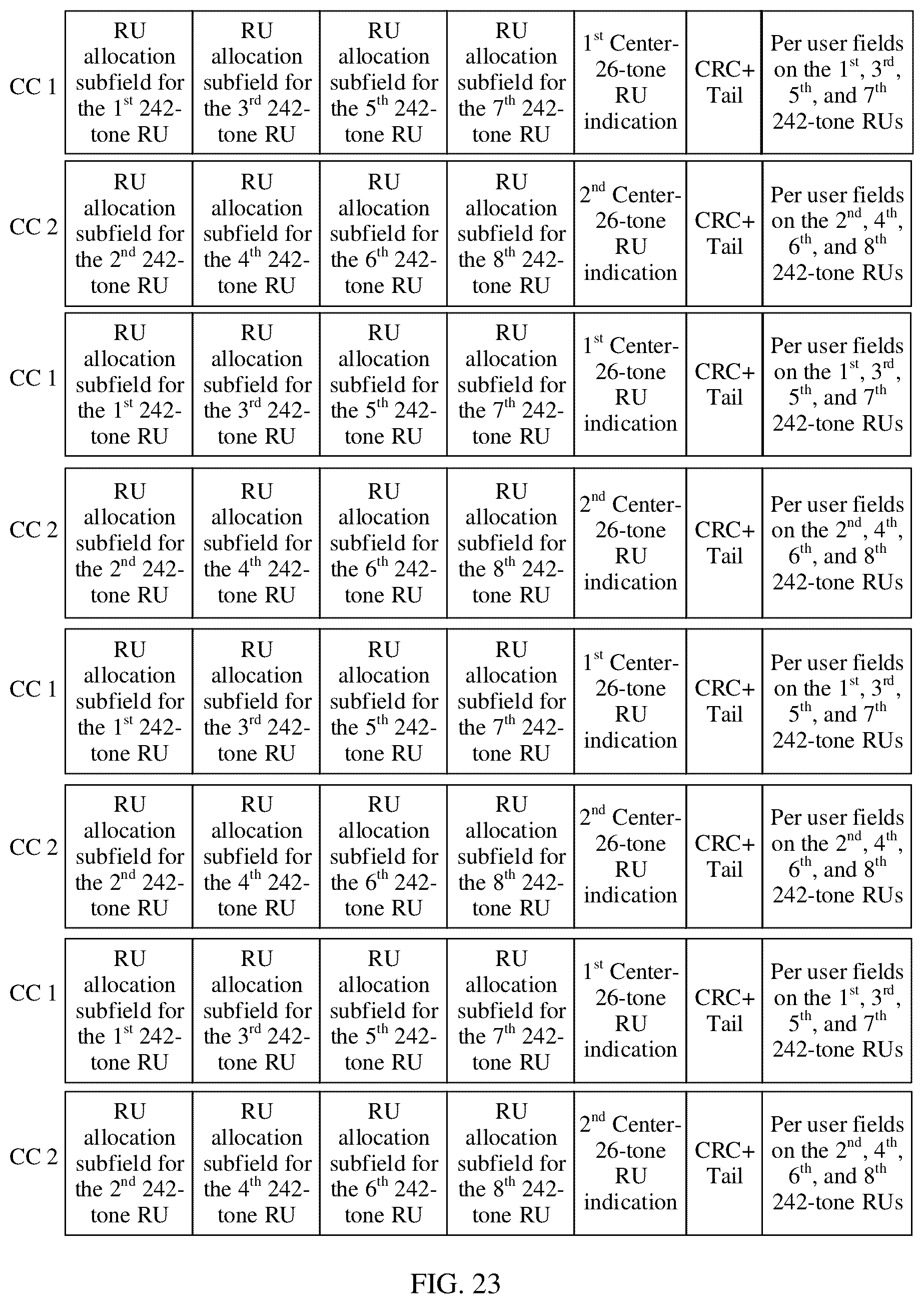 Patent US12323346 Figure 19 – Resource allocation indication method and apparatus