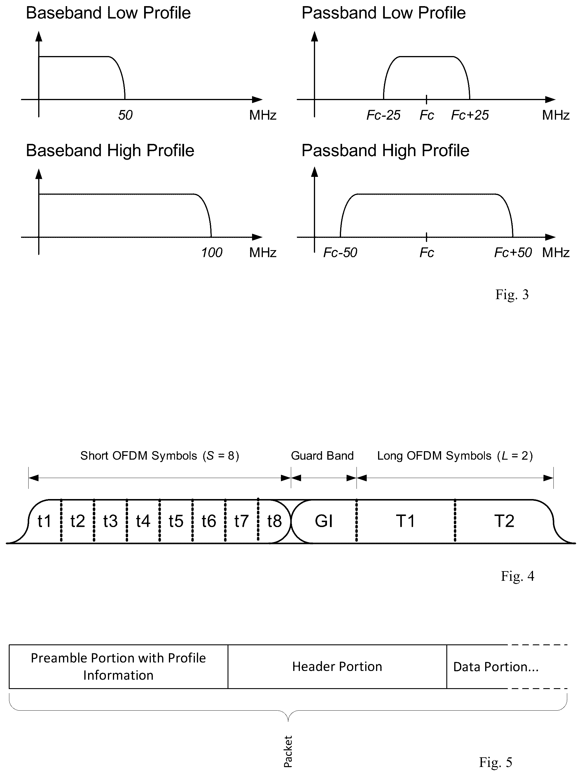 Patent US12323347 Figure 2 – Identification of packet traffic transmitted by various devices operated in multiple overlapped frequency bands in packet-based OFDM systems