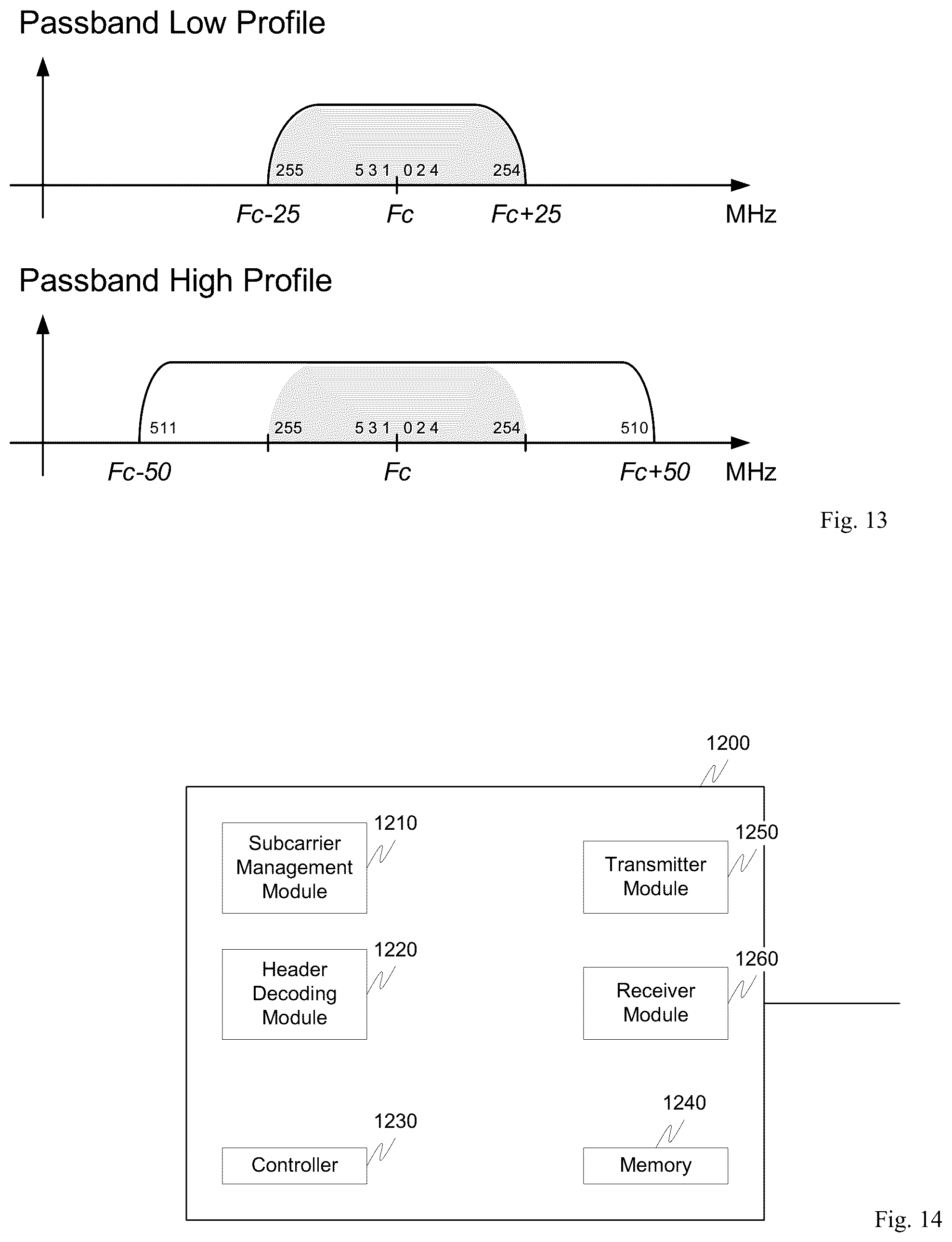Patent US12323347 Figure 9 – Identification of packet traffic transmitted by various devices operated in multiple overlapped frequency bands in packet-based OFDM systems