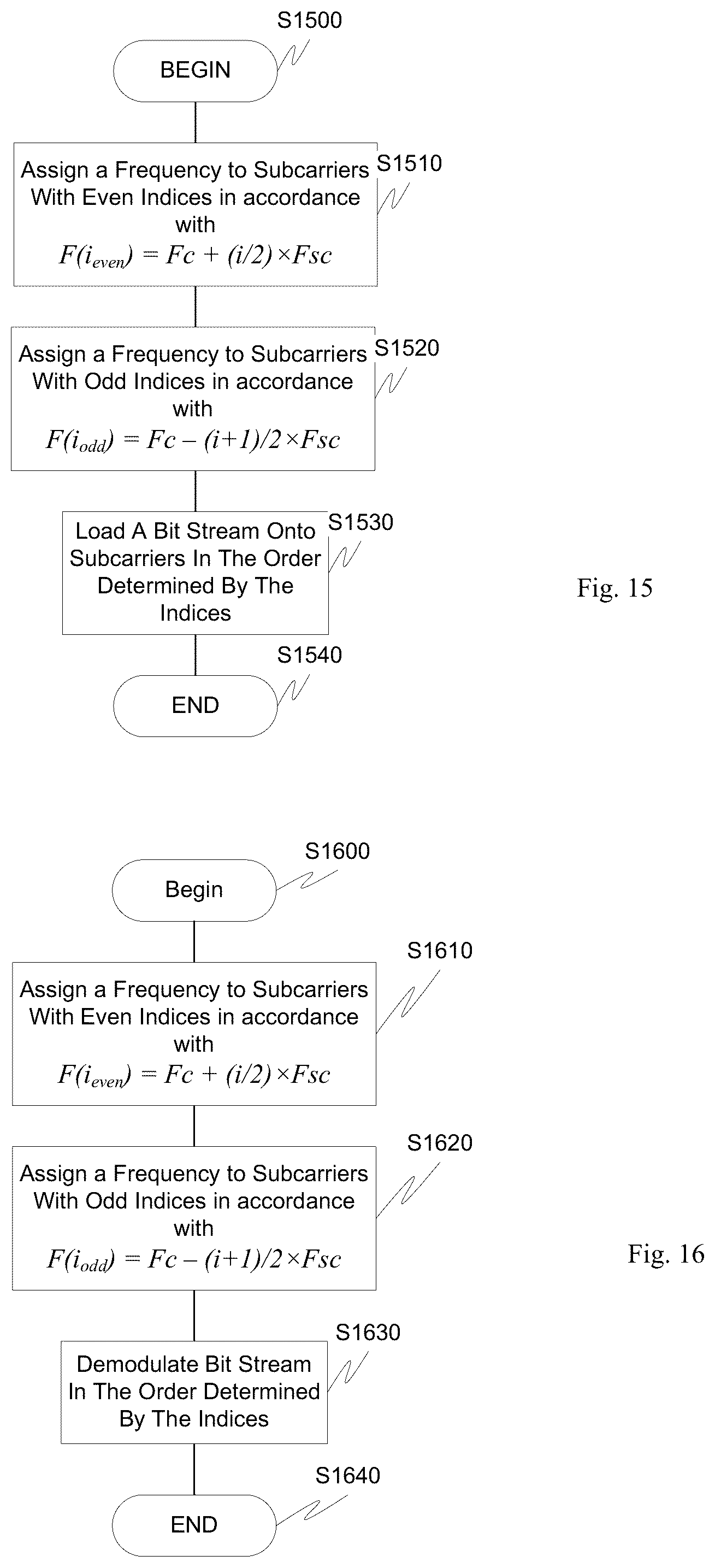 Patent US12323347 Figure 10 – Identification of packet traffic transmitted by various devices operated in multiple overlapped frequency bands in packet-based OFDM systems