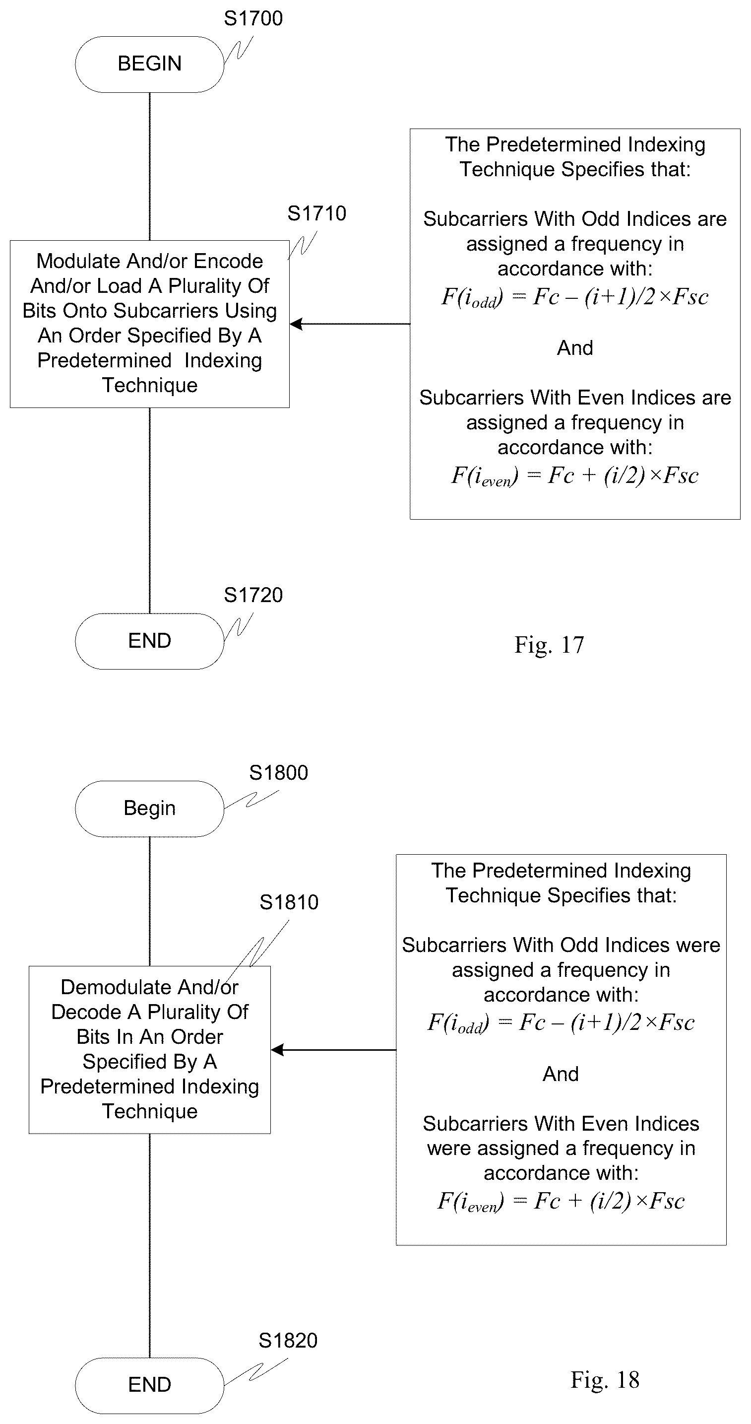 Patent US12323347 Figure 11 – Identification of packet traffic transmitted by various devices operated in multiple overlapped frequency bands in packet-based OFDM systems