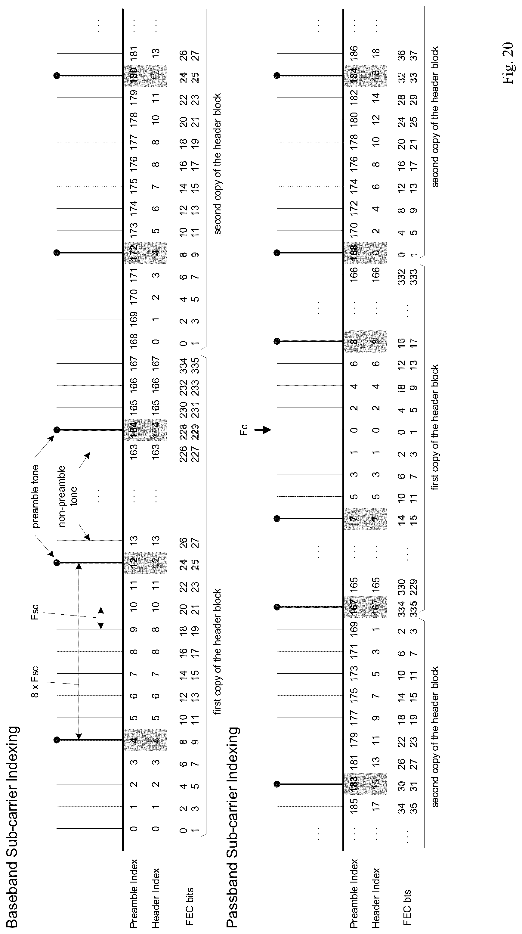 Patent US12323347 Figure 13 – Identification of packet traffic transmitted by various devices operated in multiple overlapped frequency bands in packet-based OFDM systems