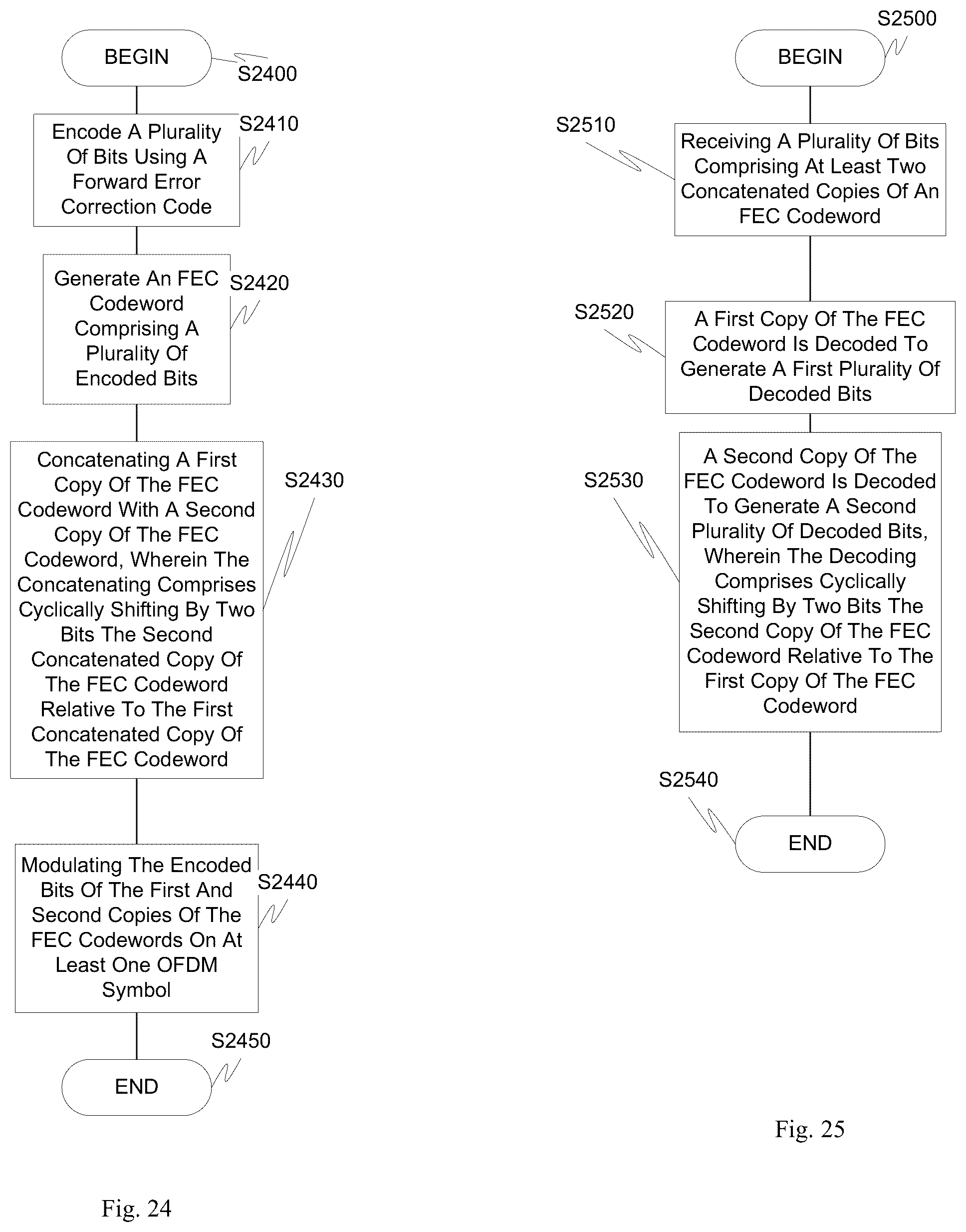 Patent US12323347 Figure 17 – Identification of packet traffic transmitted by various devices operated in multiple overlapped frequency bands in packet-based OFDM systems