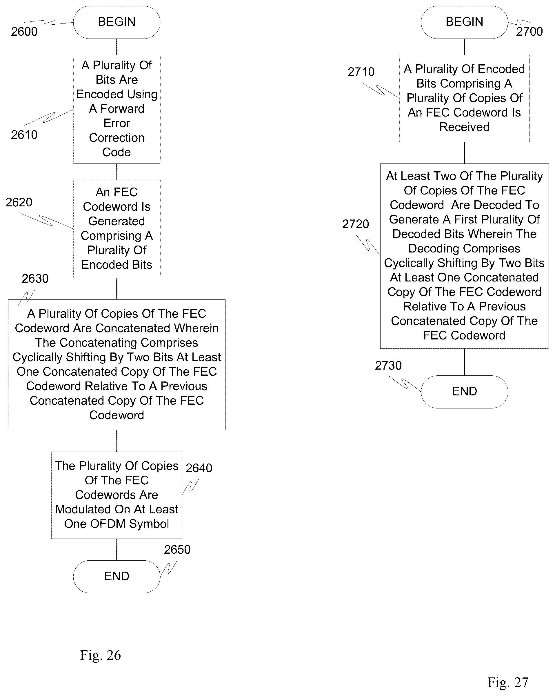 Patent US12323347 Figure 18 – Identification of packet traffic transmitted by various devices operated in multiple overlapped frequency bands in packet-based OFDM systems