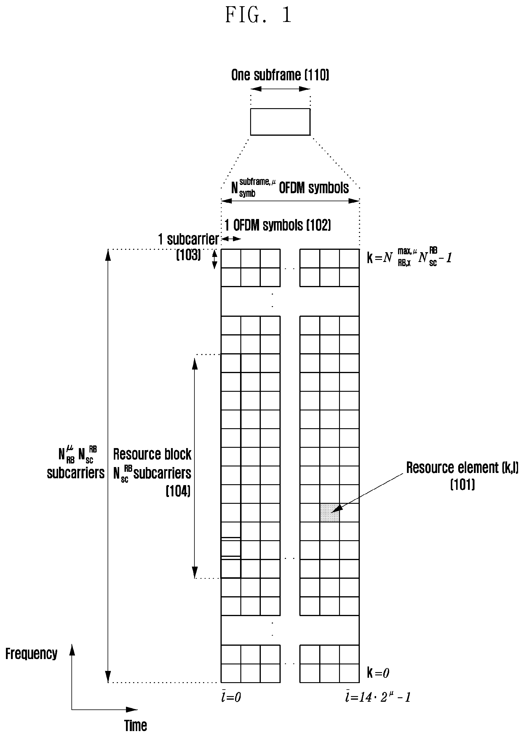 Patent US12323348 — Method and apparatus for channel measurement and reporting in wireless communication system — Figure 1