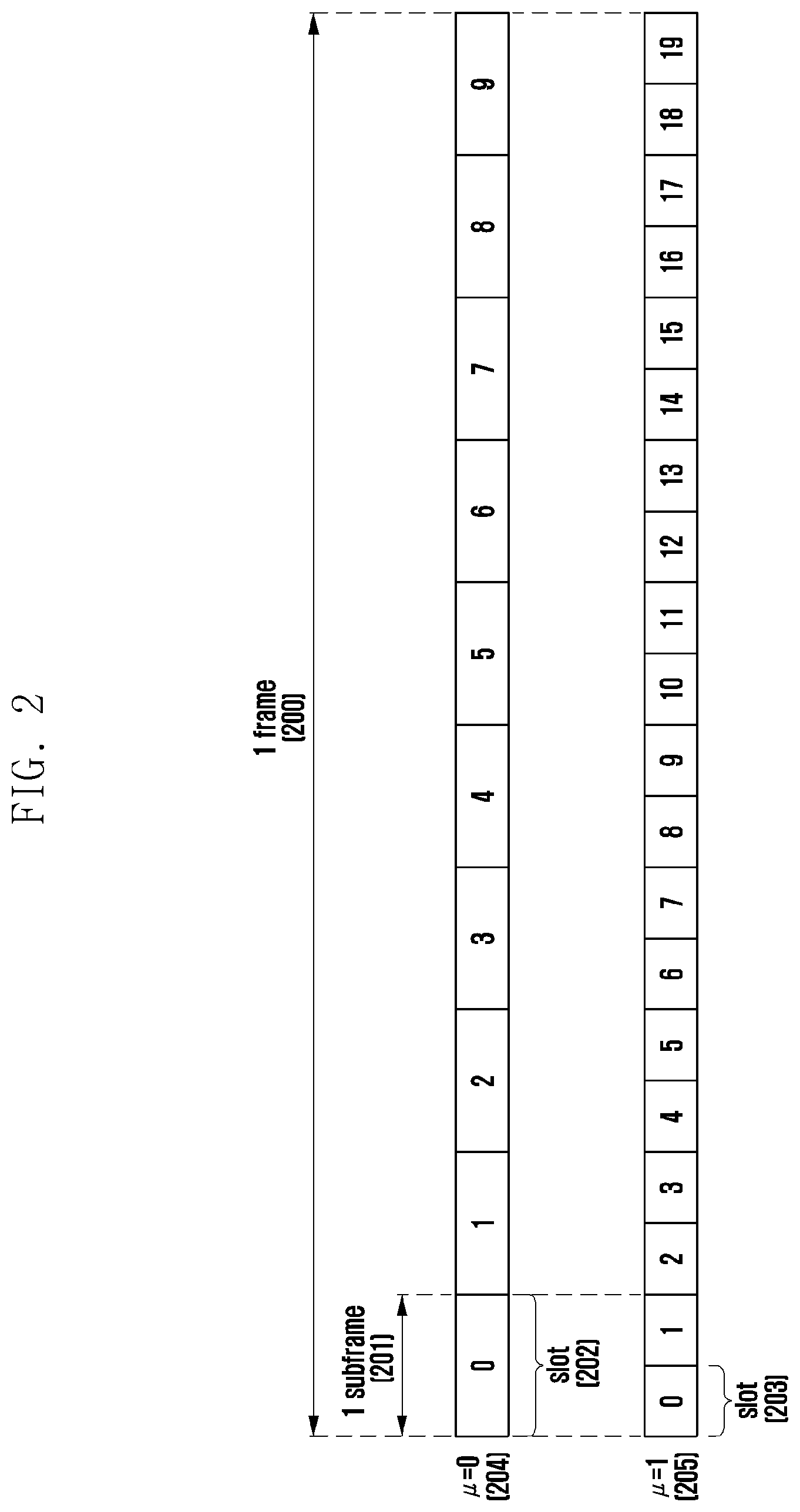 Patent US12323348 Figure 2 – Method and apparatus for channel measurement and reporting in wireless communication system