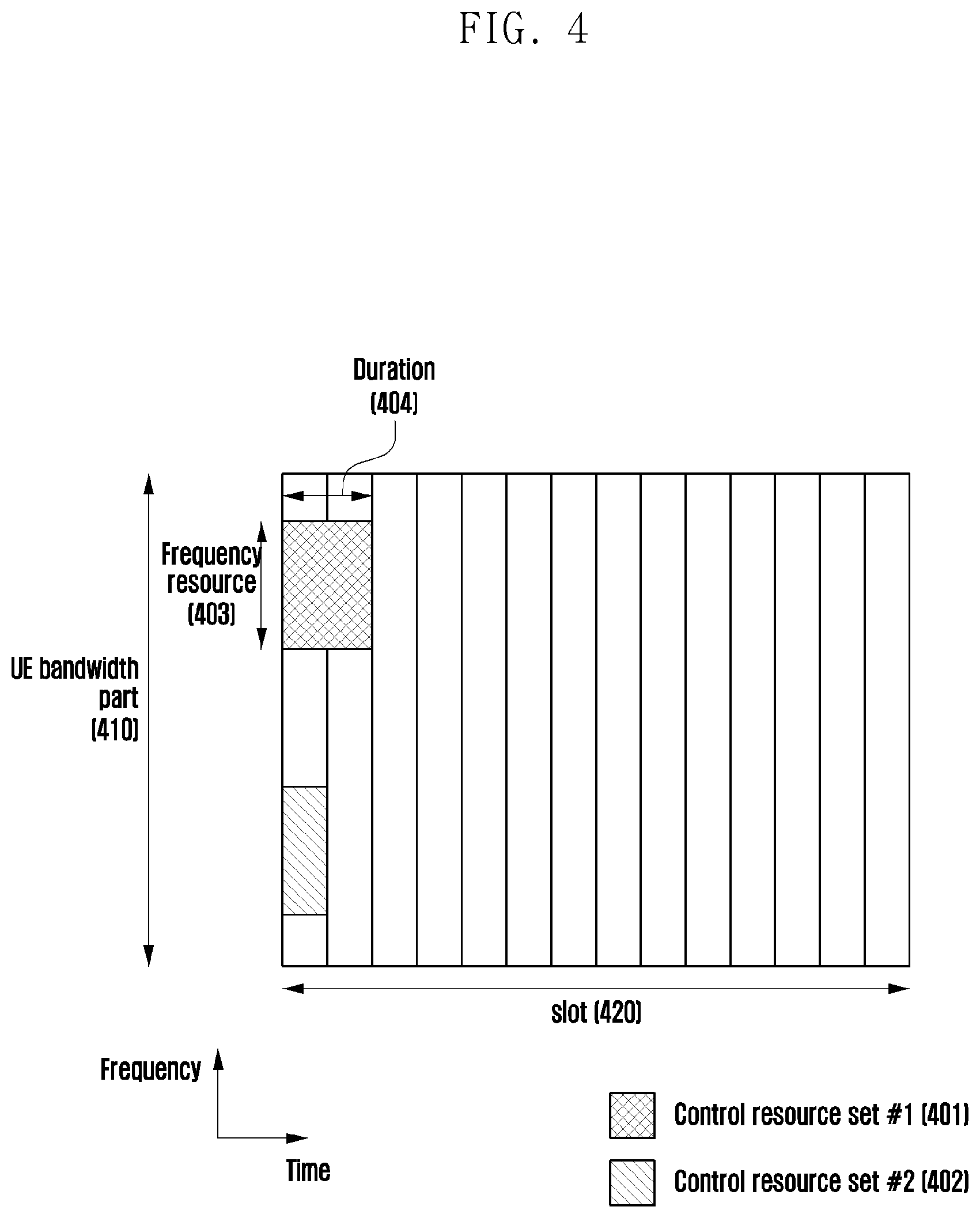 Patent US12323348 Figure 4 – Method and apparatus for channel measurement and reporting in wireless communication system