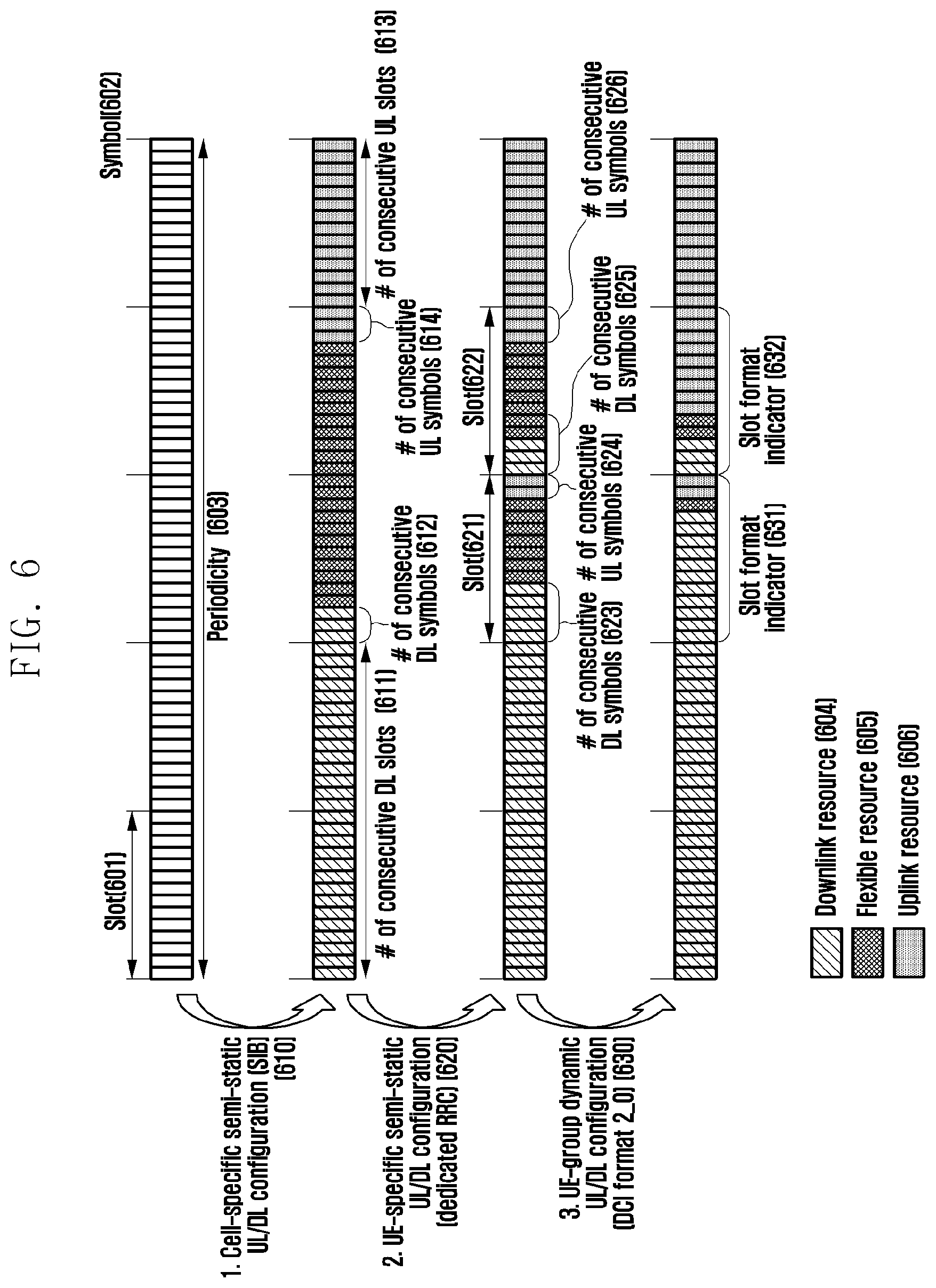 Patent US12323348 Figure 6 – Method and apparatus for channel measurement and reporting in wireless communication system