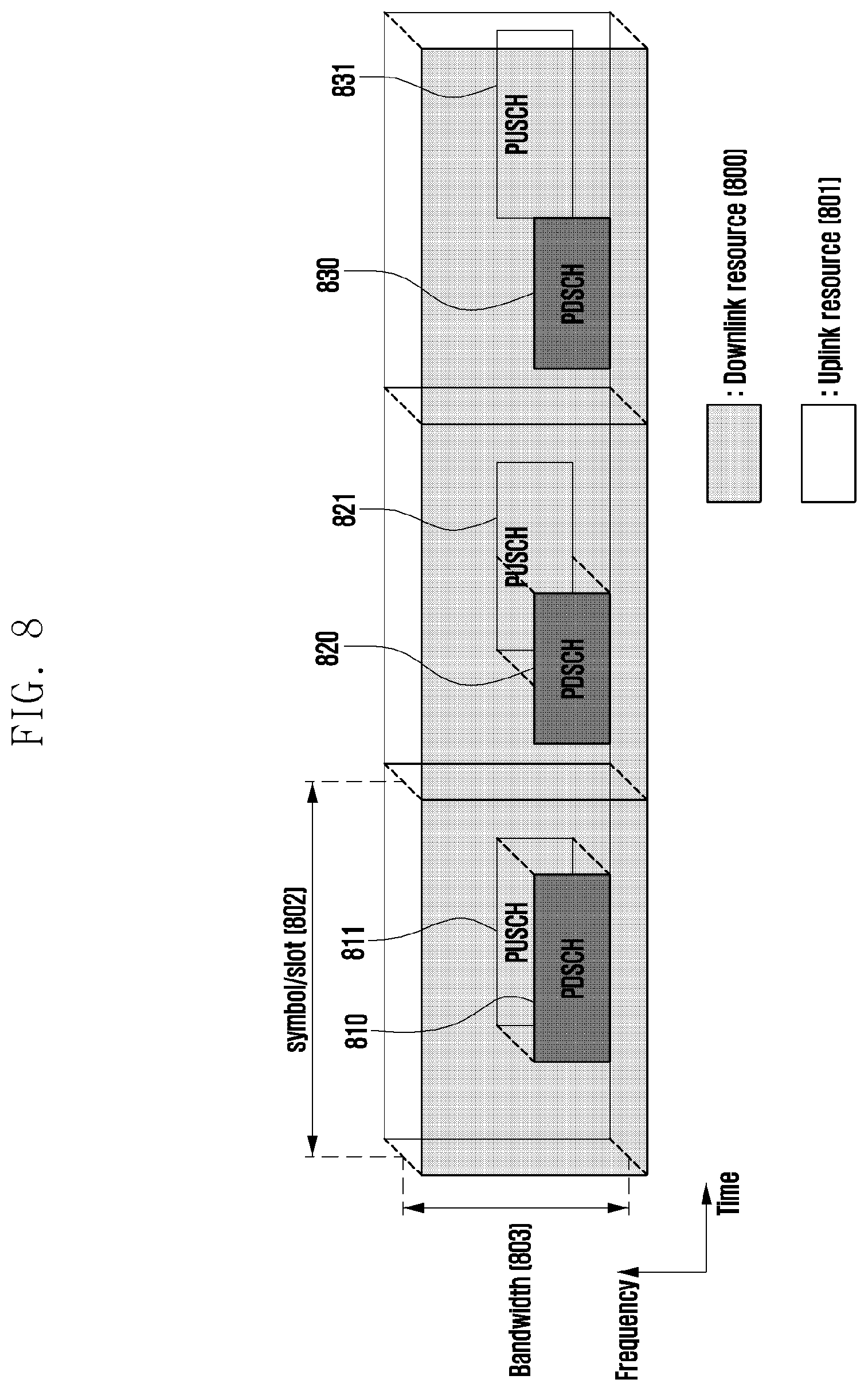 Patent US12323348 Figure 8 – Method and apparatus for channel measurement and reporting in wireless communication system