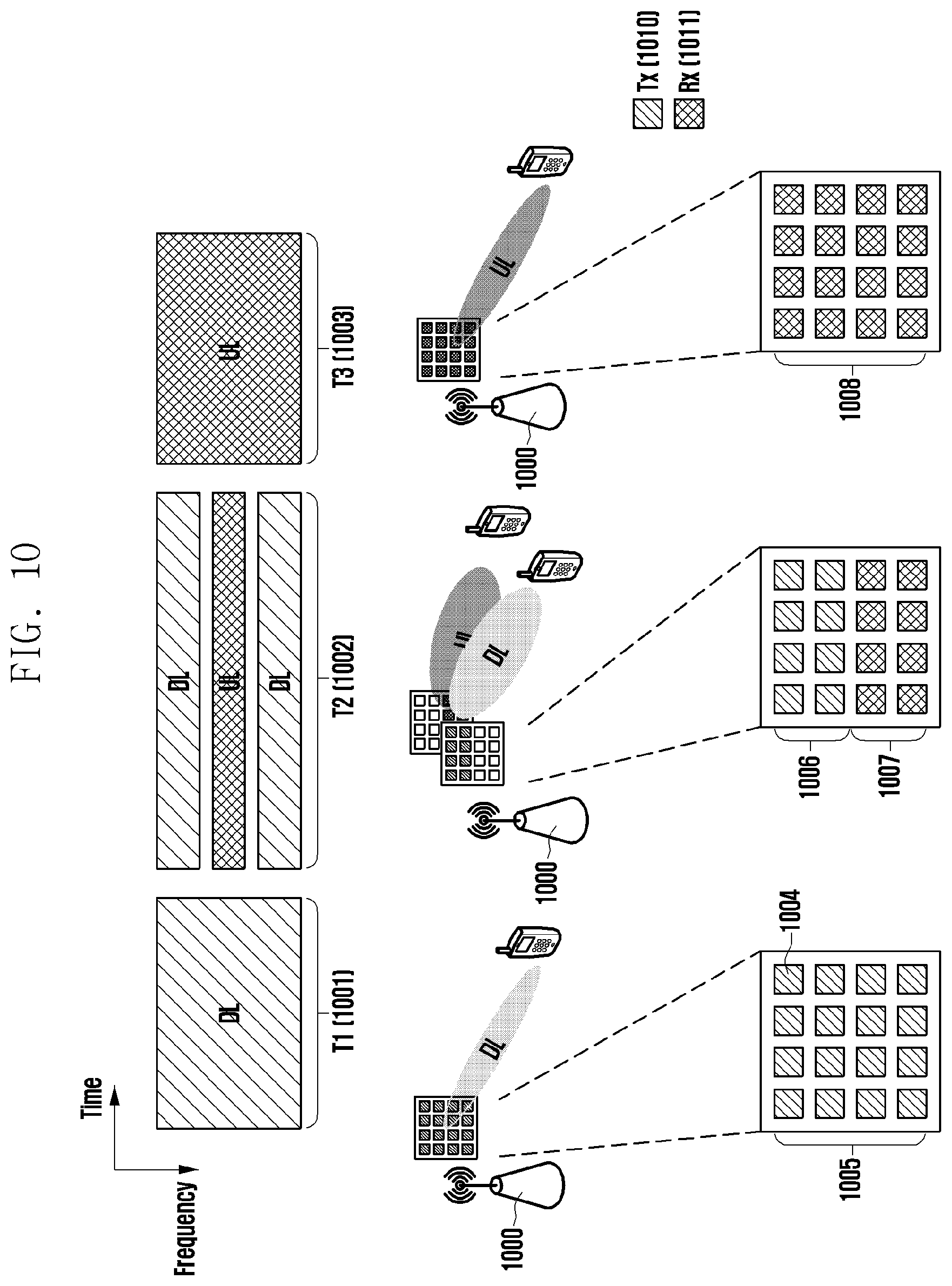 Patent US12323348 Figure 10 – Method and apparatus for channel measurement and reporting in wireless communication system
