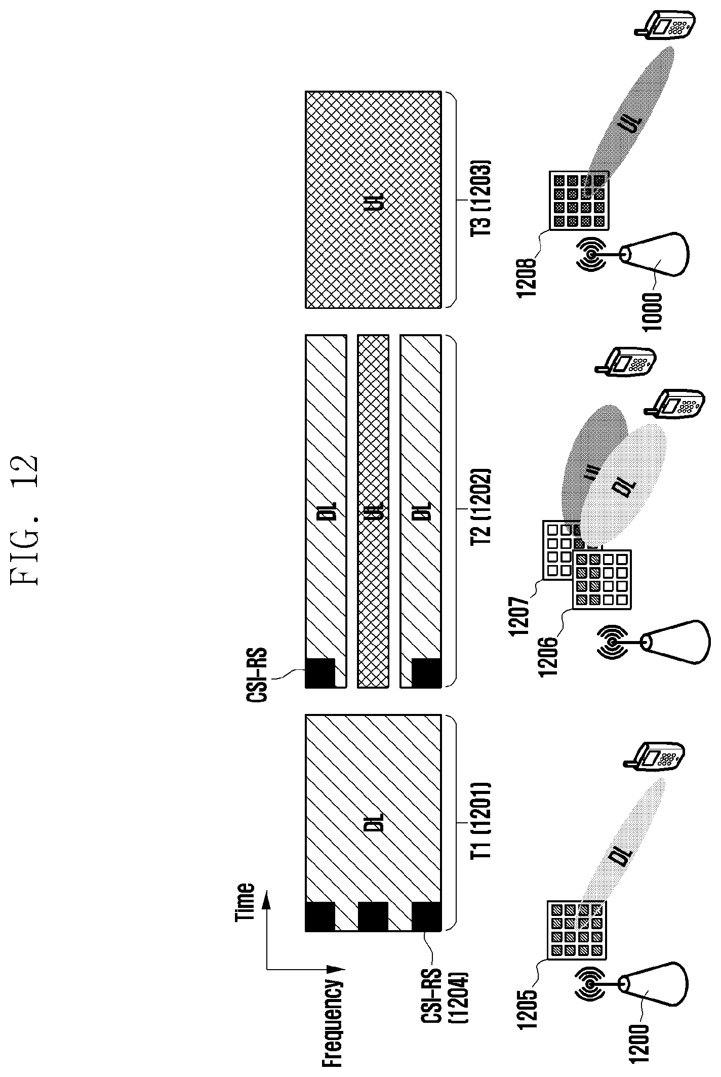 Patent US12323348 Figure 13 – Method and apparatus for channel measurement and reporting in wireless communication system