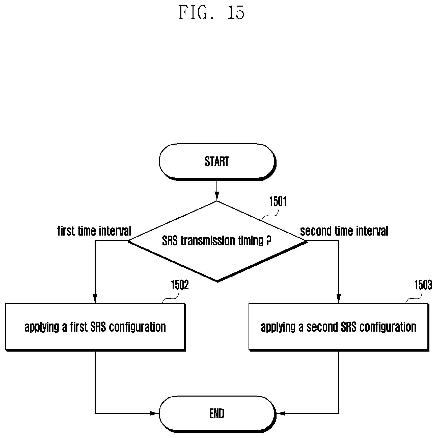 Patent US12323348 Figure 16 – Method and apparatus for channel measurement and reporting in wireless communication system