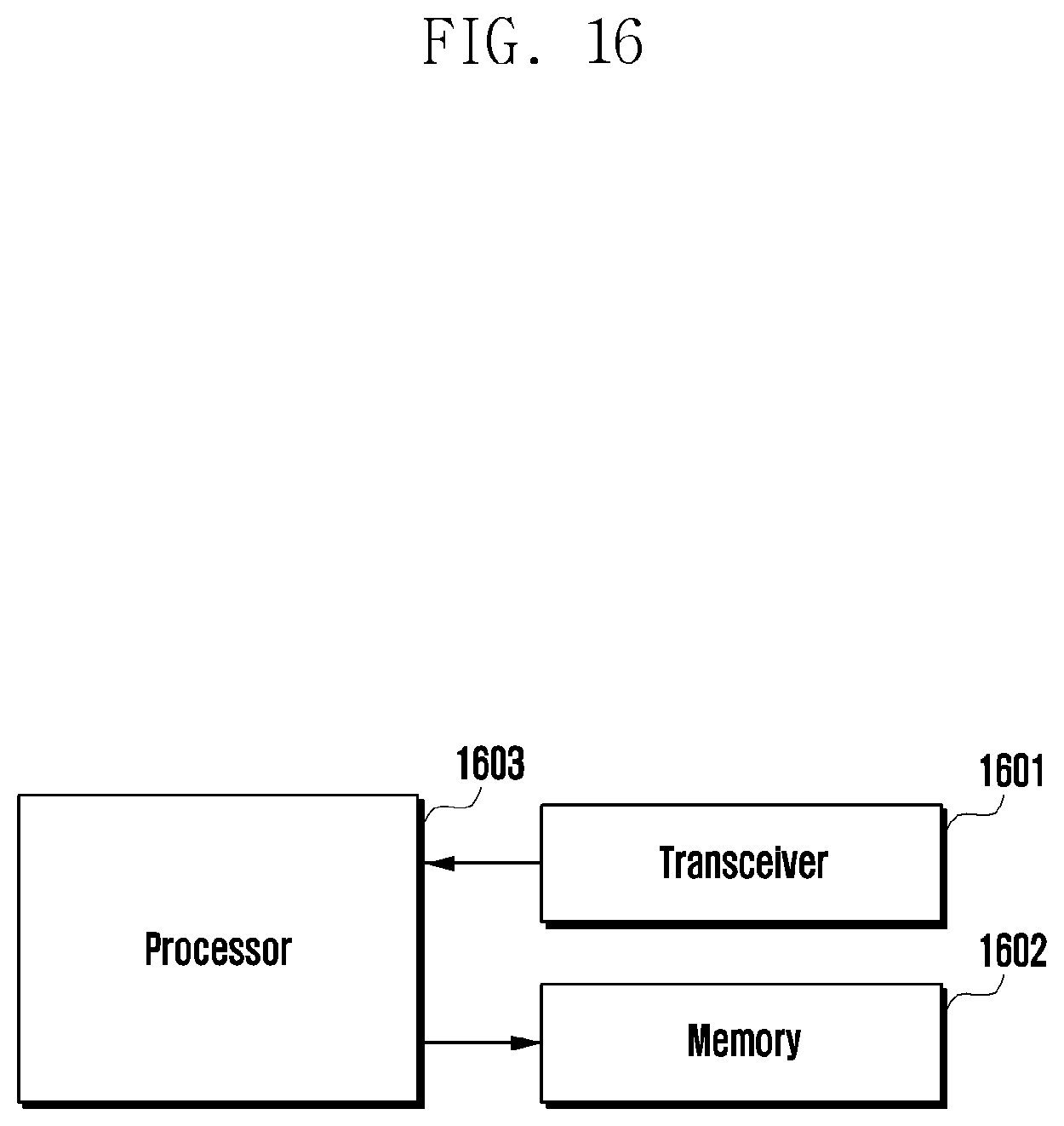 Patent US12323348 Figure 17 – Method and apparatus for channel measurement and reporting in wireless communication system