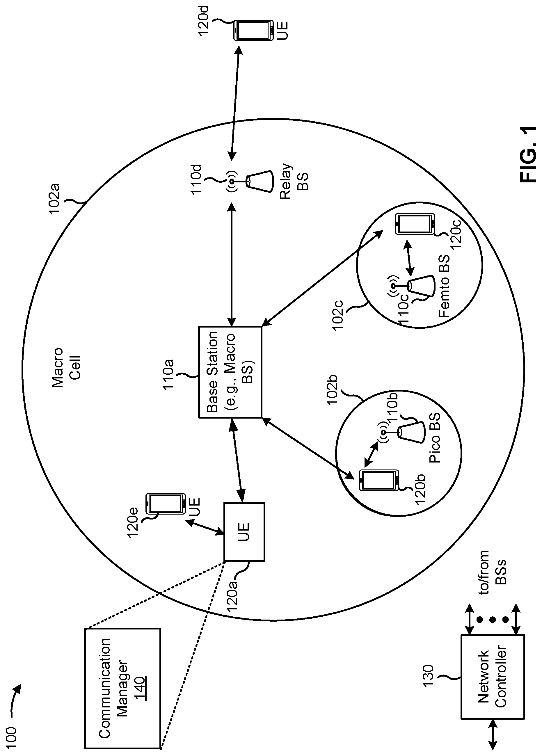 Patent US12323349 Figure 1 – Remaining minimum system information in a discovery reference signal for sidelink in an unlicensed band