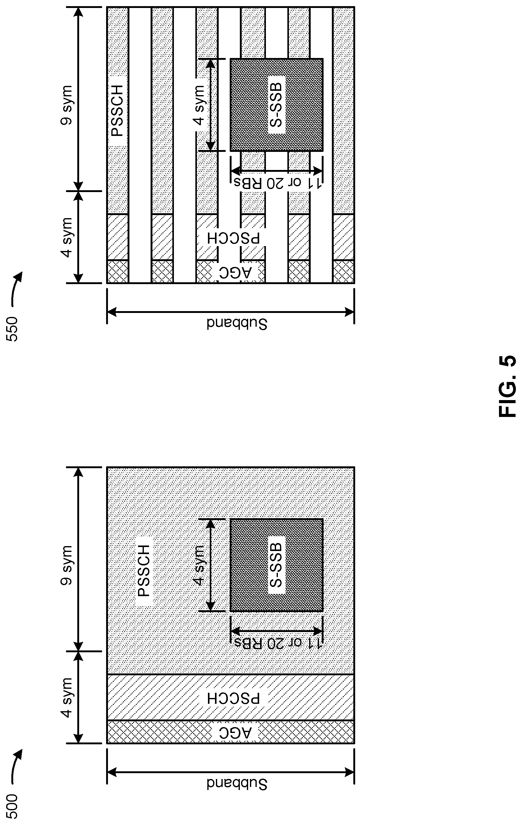 Patent US12323349 Figure 5 – Remaining minimum system information in a discovery reference signal for sidelink in an unlicensed band