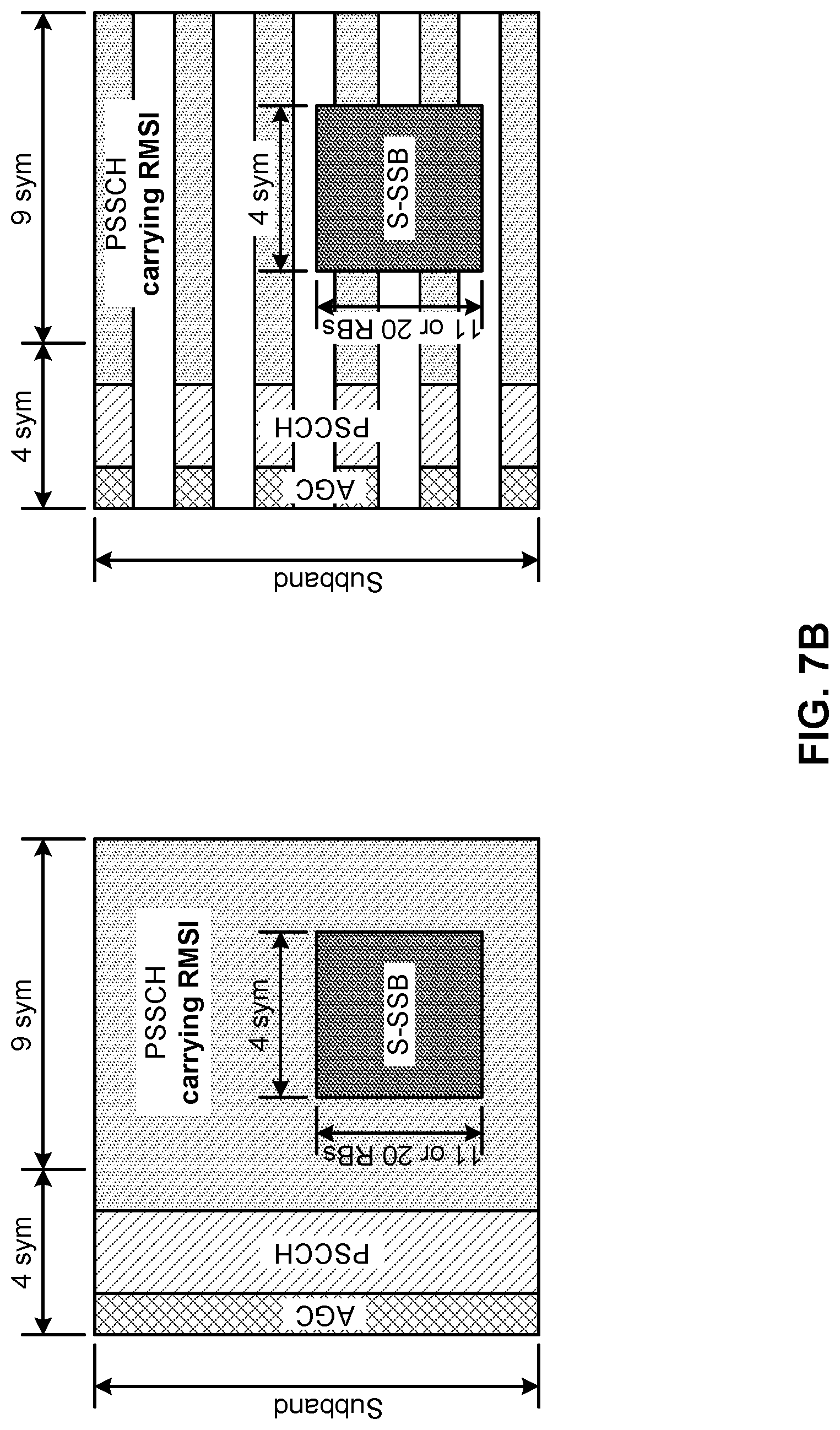 Patent US12323349 Figure 8 – Remaining minimum system information in a discovery reference signal for sidelink in an unlicensed band