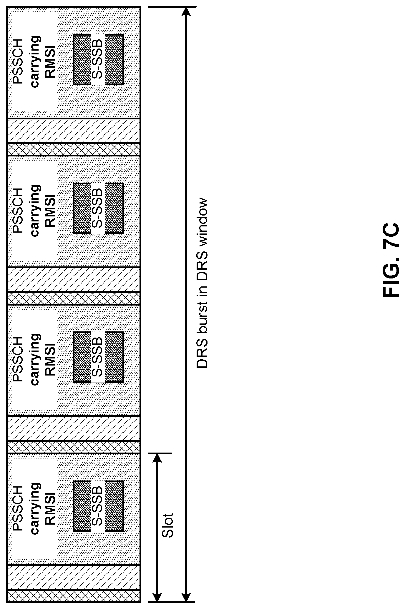 Patent US12323349 Figure 9 – Remaining minimum system information in a discovery reference signal for sidelink in an unlicensed band