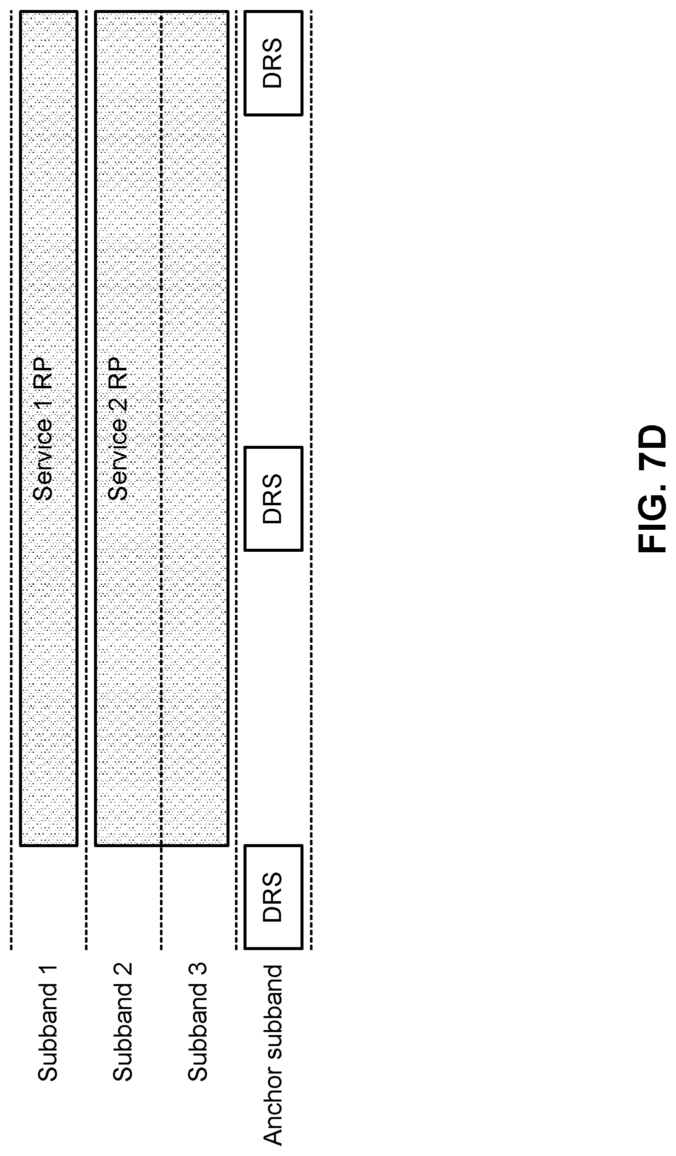 Patent US12323349 Figure 10 – Remaining minimum system information in a discovery reference signal for sidelink in an unlicensed band