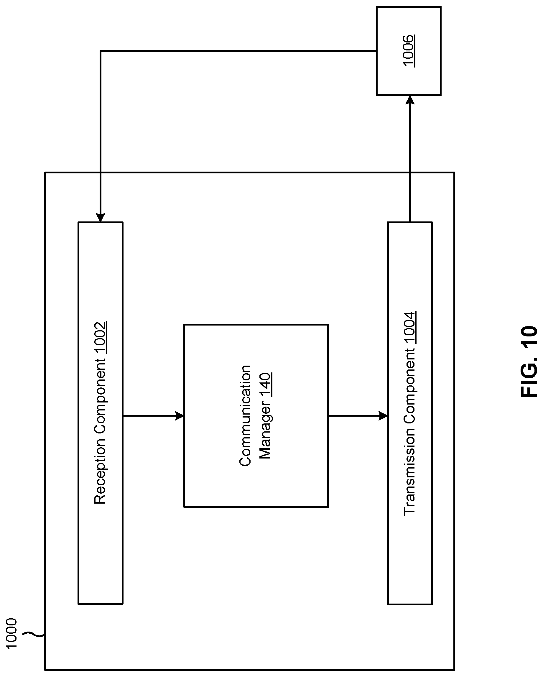 Patent US12323349 Figure 13 – Remaining minimum system information in a discovery reference signal for sidelink in an unlicensed band