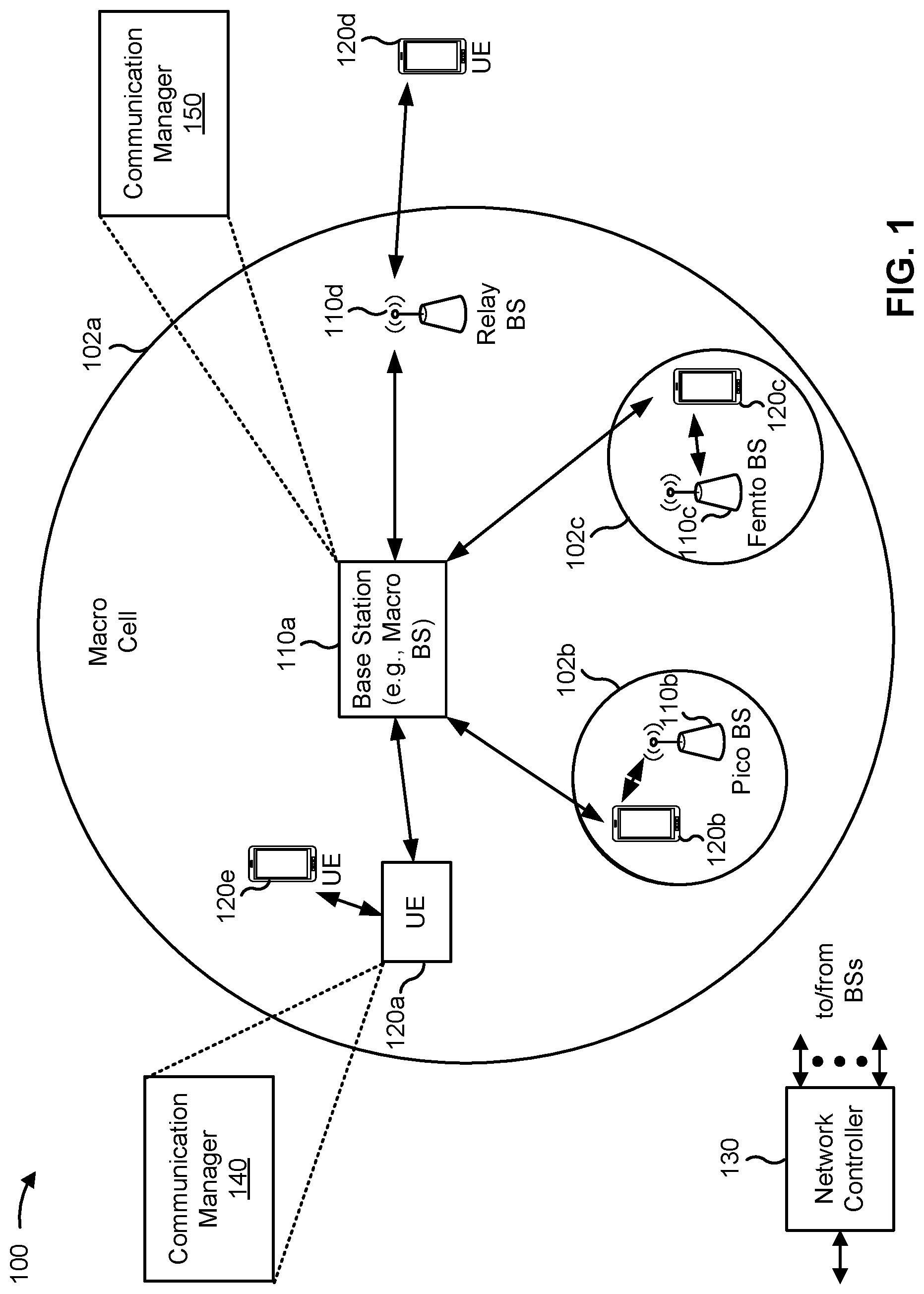 Patent US12323350 Figure 1 – Techniques for dynamic adaptation of sounding reference signal time domain parameters