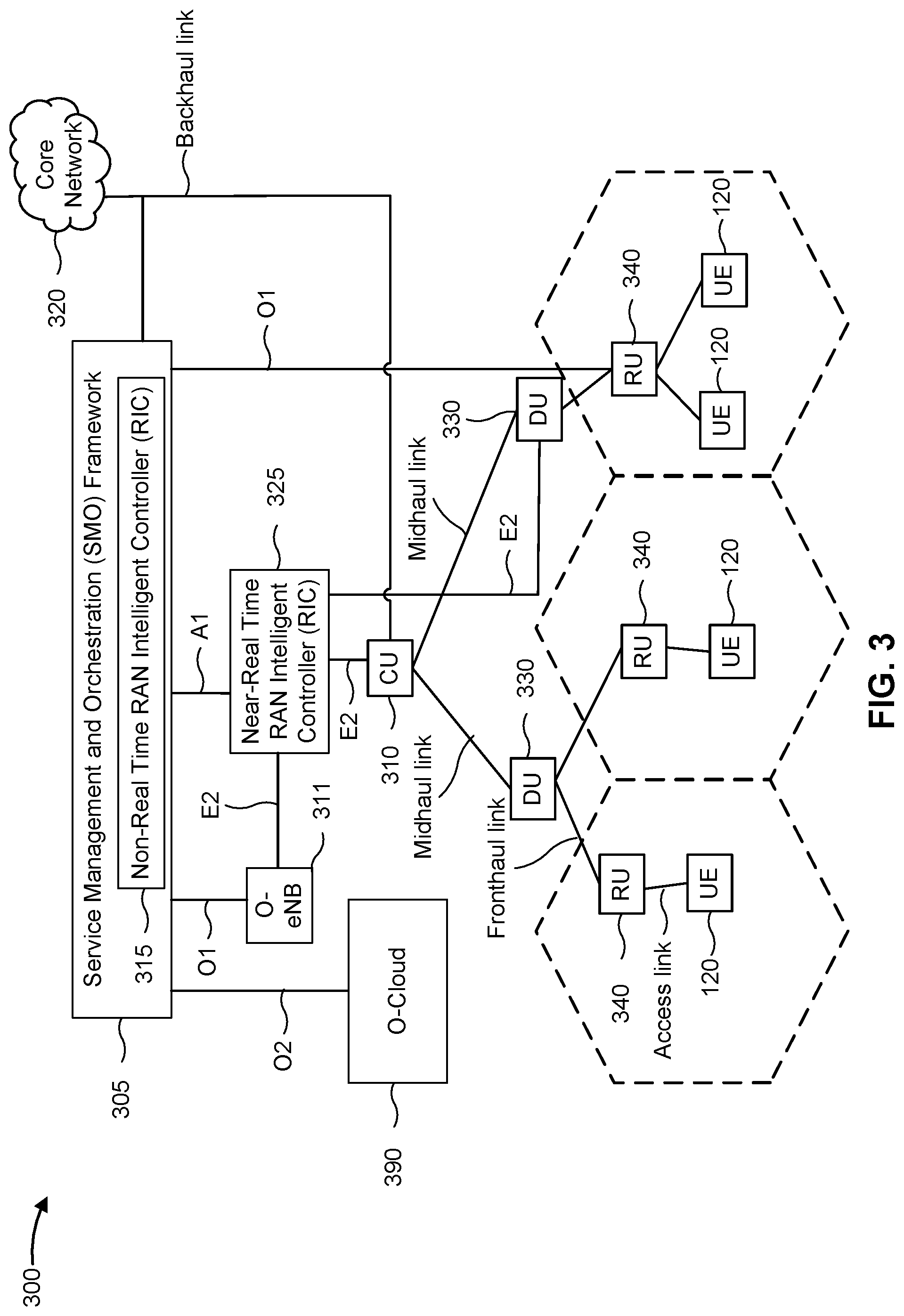 Patent US12323350 Figure 3 – Techniques for dynamic adaptation of sounding reference signal time domain parameters