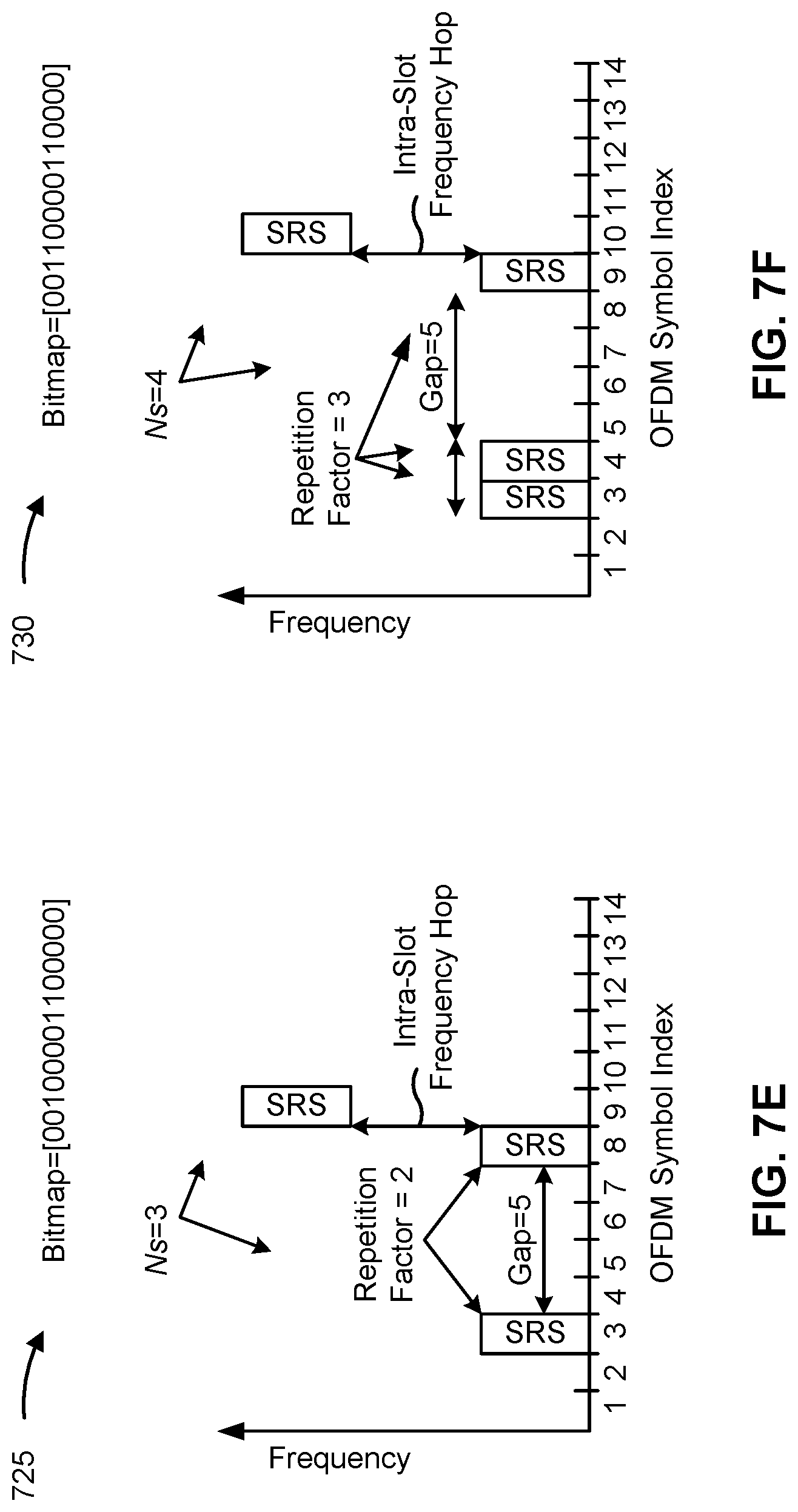 Patent US12323350 Figure 9 – Techniques for dynamic adaptation of sounding reference signal time domain parameters