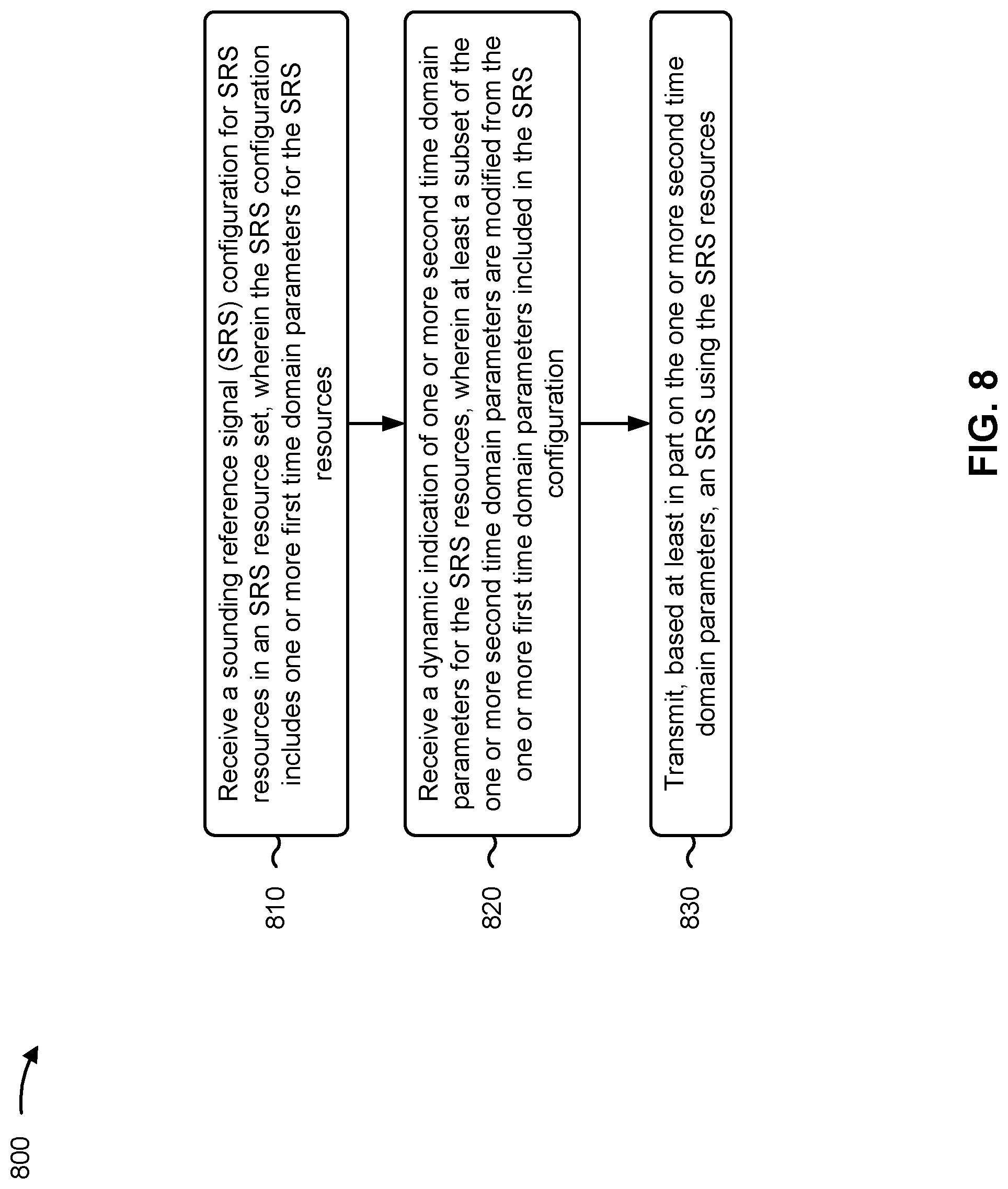 Patent US12323350 Figure 10 – Techniques for dynamic adaptation of sounding reference signal time domain parameters
