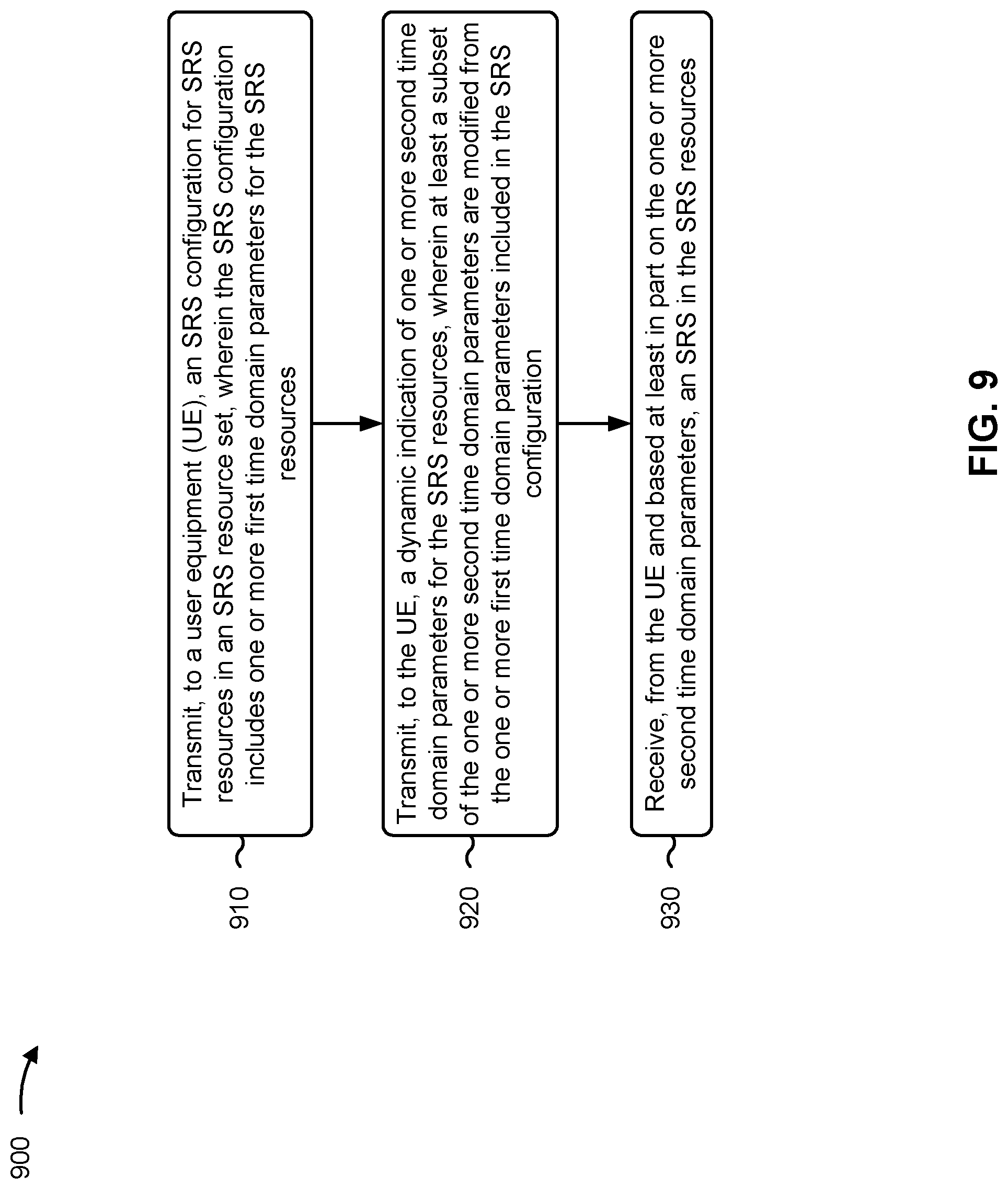 Patent US12323350 Figure 11 – Techniques for dynamic adaptation of sounding reference signal time domain parameters