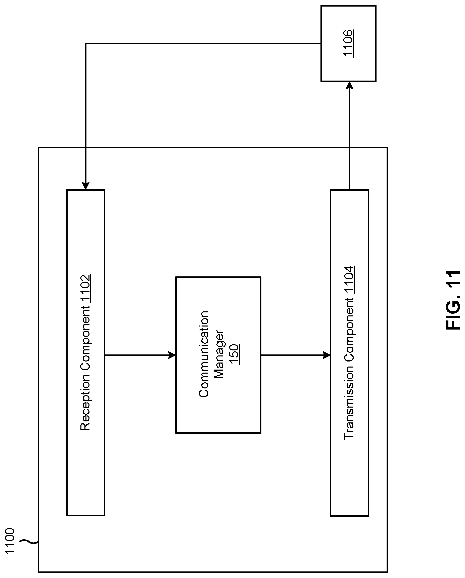 Patent US12323350 Figure 13 – Techniques for dynamic adaptation of sounding reference signal time domain parameters