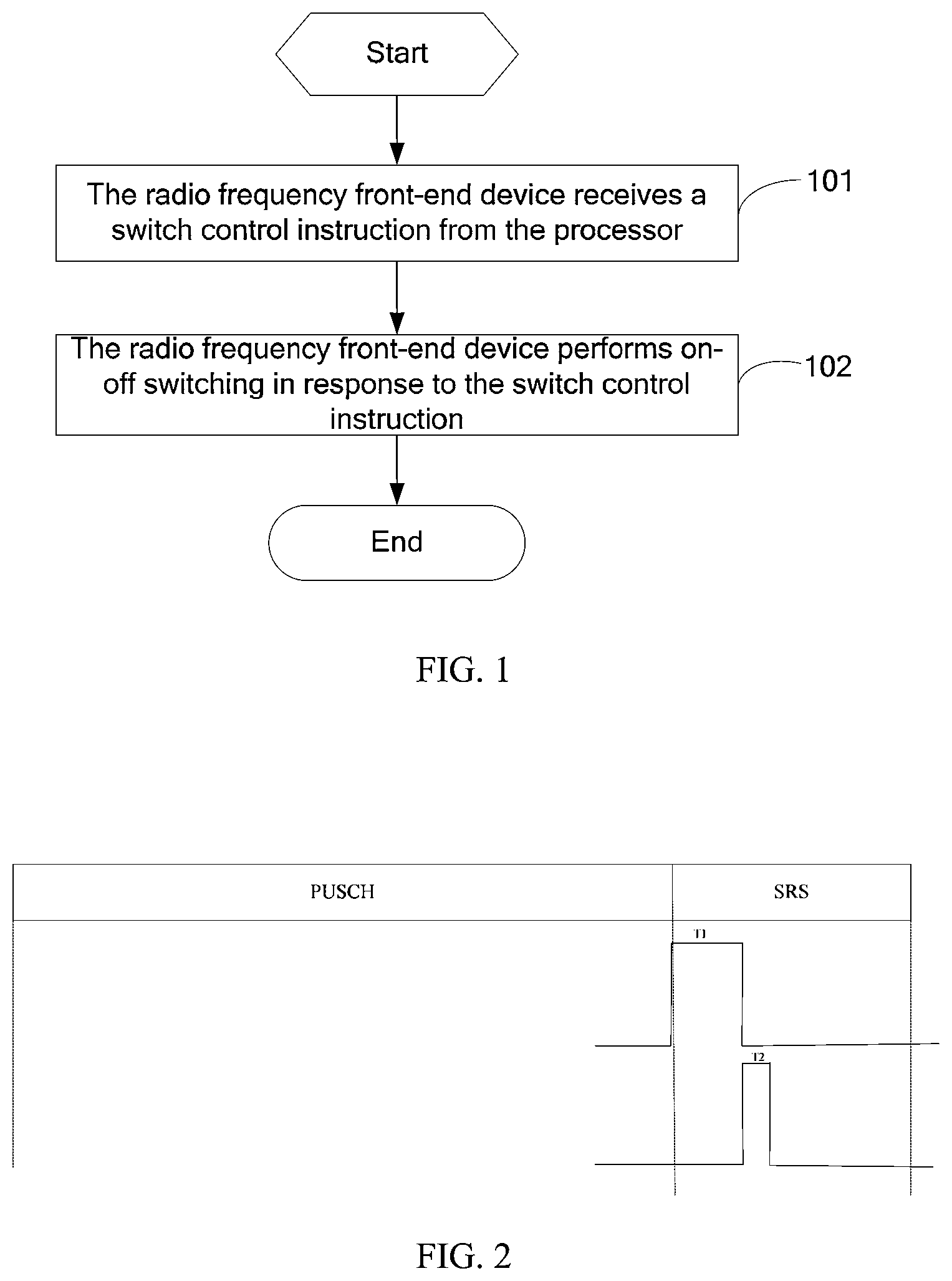 Patent US12323353 Figure 1 – Method for controlling radio frequency front-end device and user equipment