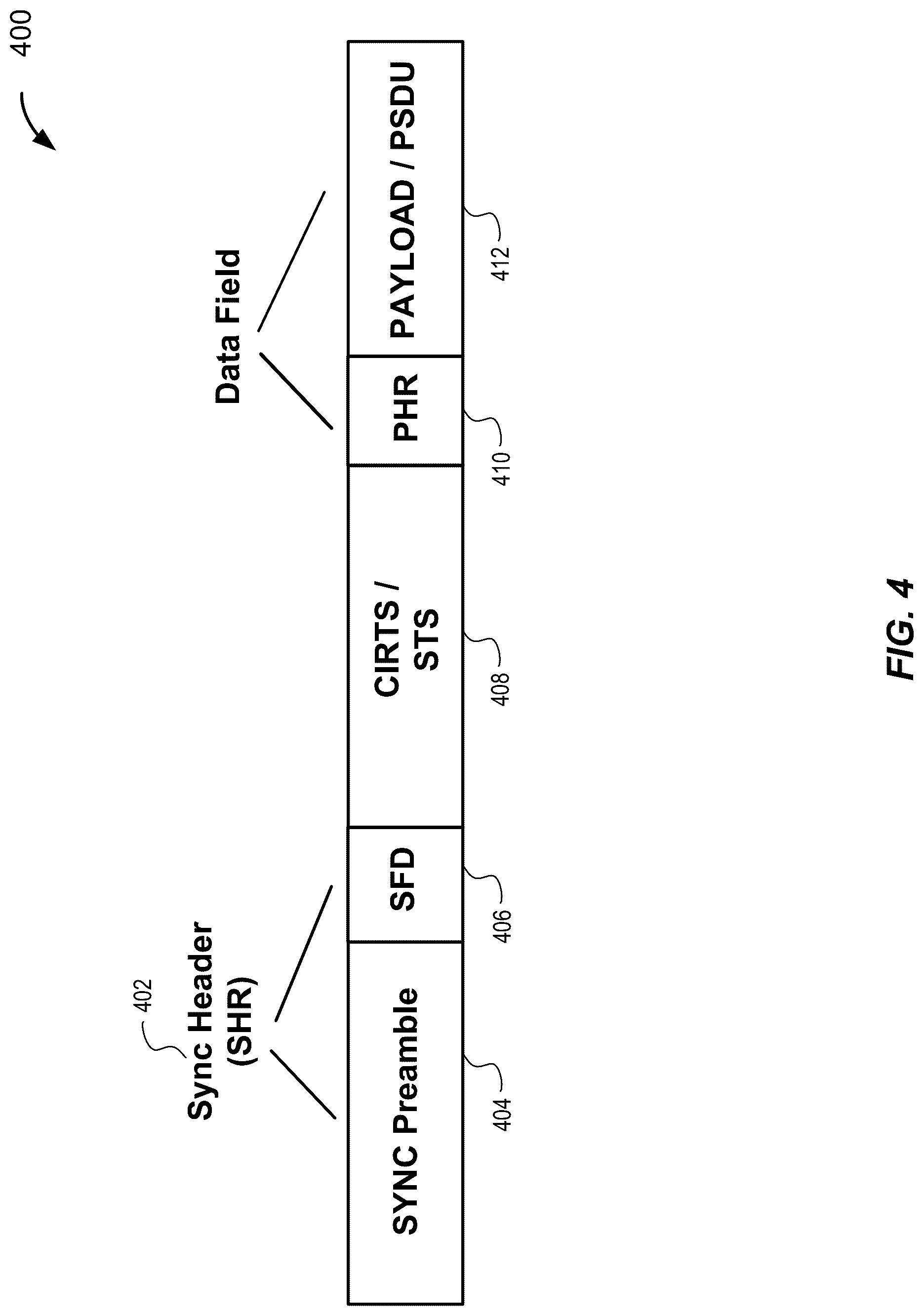 Patent US12323354 Figure 4 – Techniques for hybridized ultra-wideband and narrowband signaling