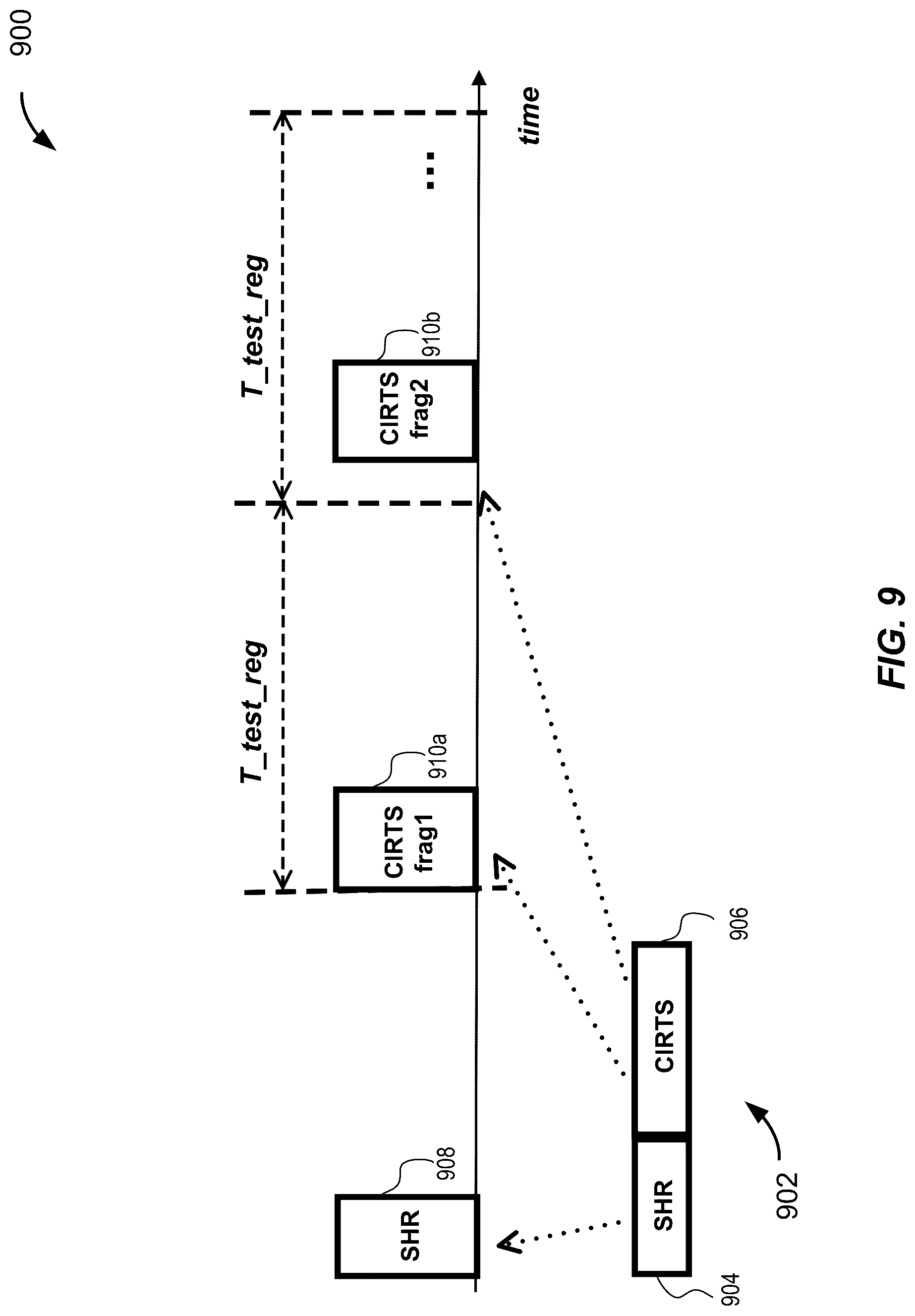 Patent US12323354 Figure 9 – Techniques for hybridized ultra-wideband and narrowband signaling