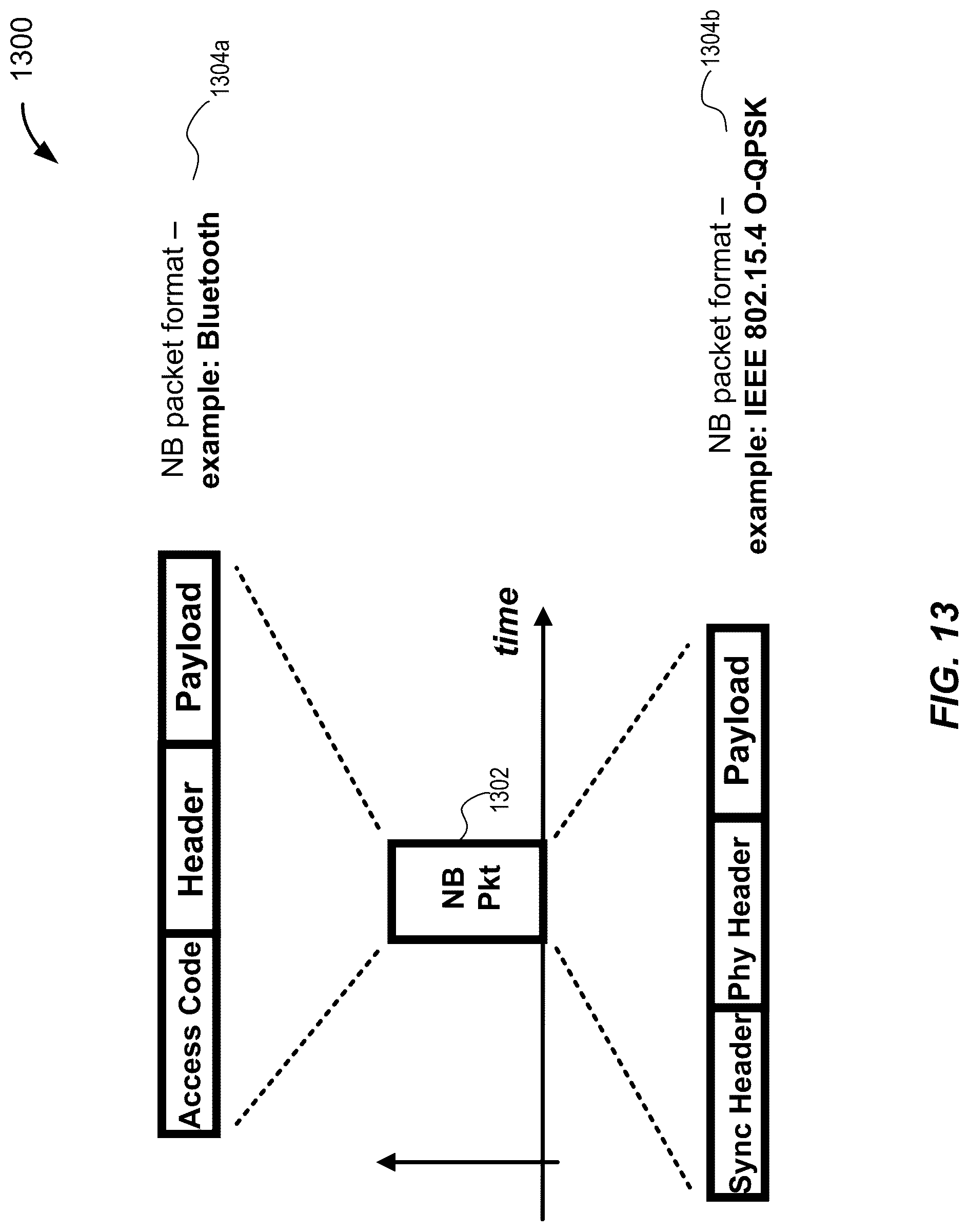 Patent US12323354 Figure 13 – Techniques for hybridized ultra-wideband and narrowband signaling