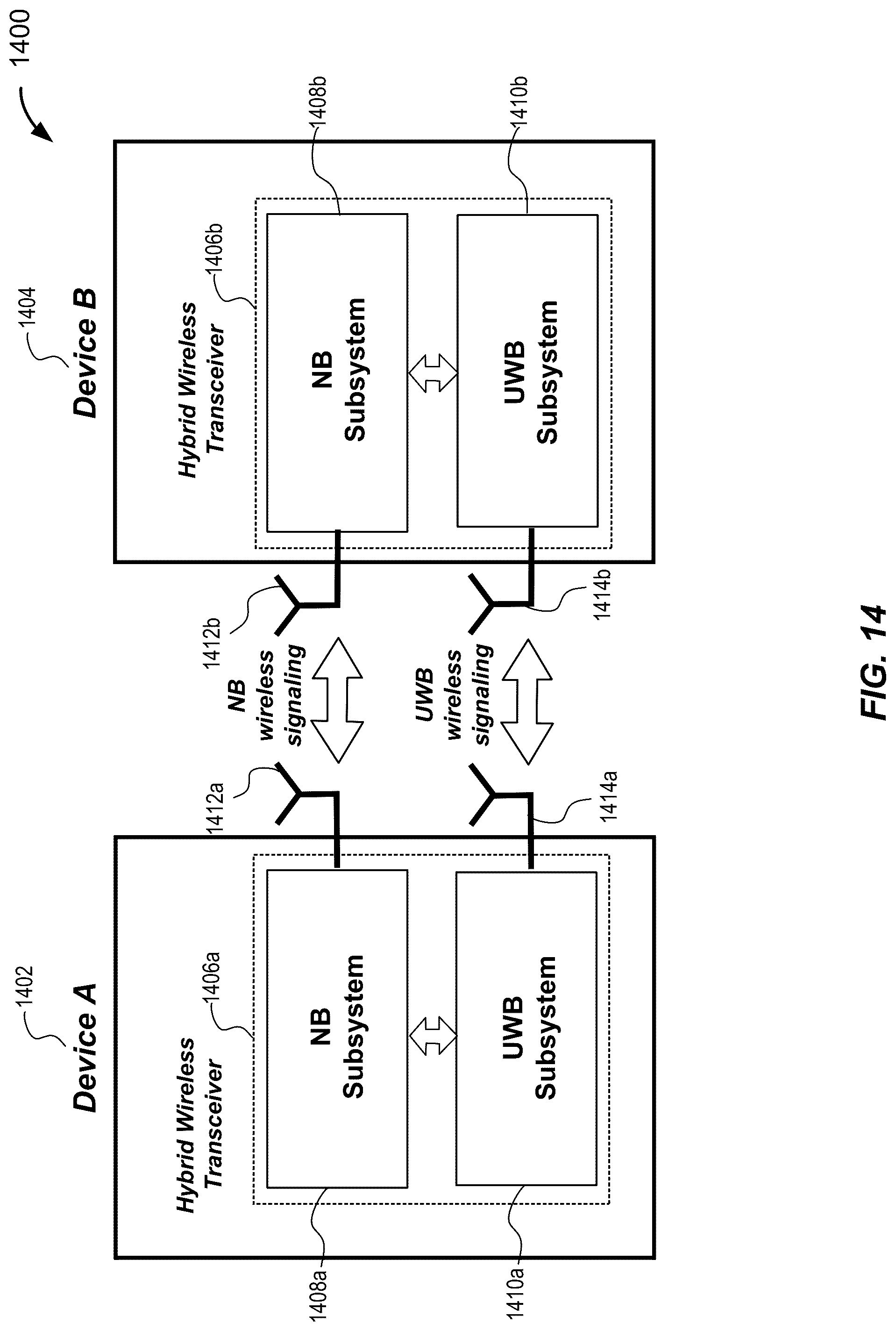 Patent US12323354 Figure 14 – Techniques for hybridized ultra-wideband and narrowband signaling