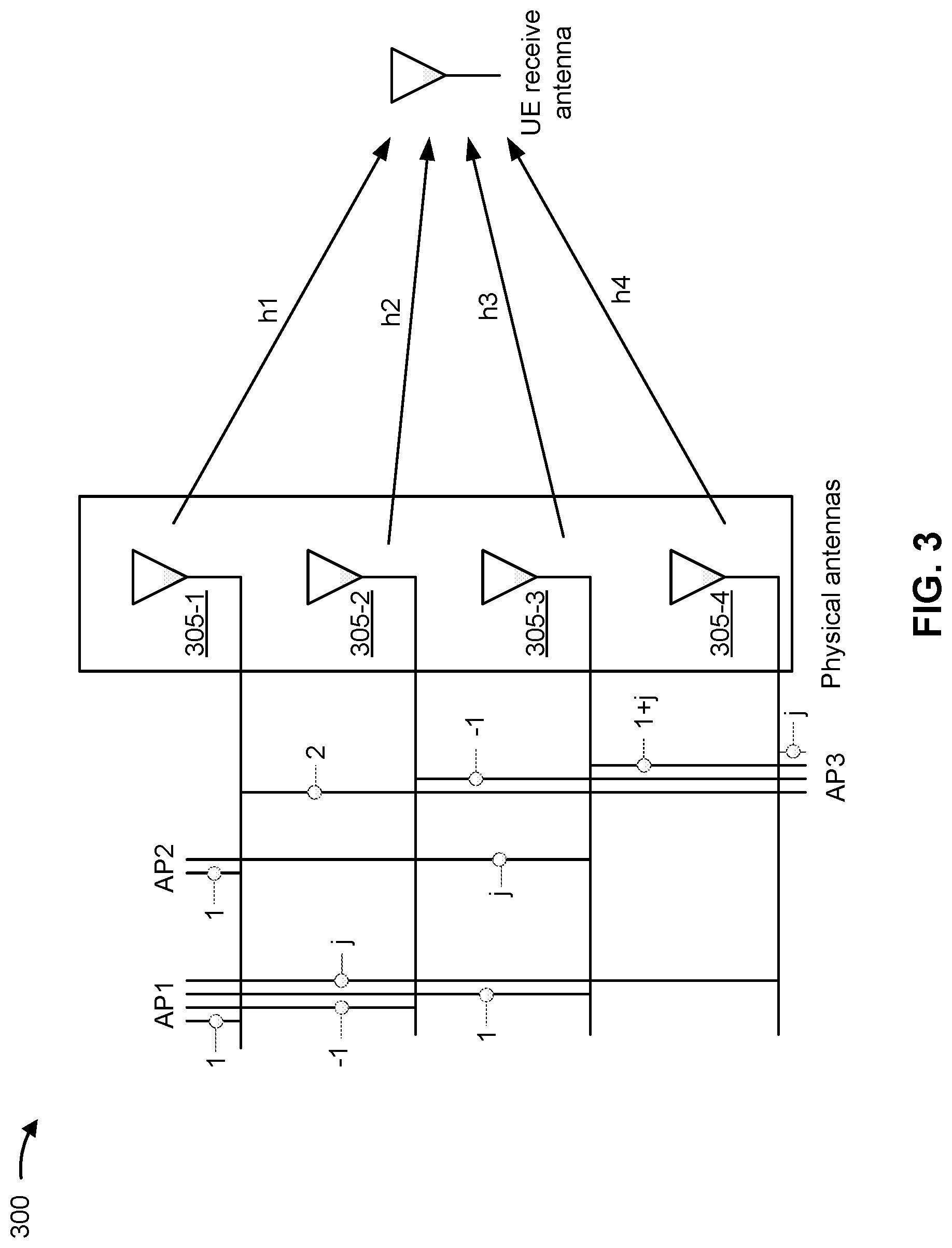 Patent US12323355 Figure 3 – Demodulation reference signal design for large sub-carrier spacing