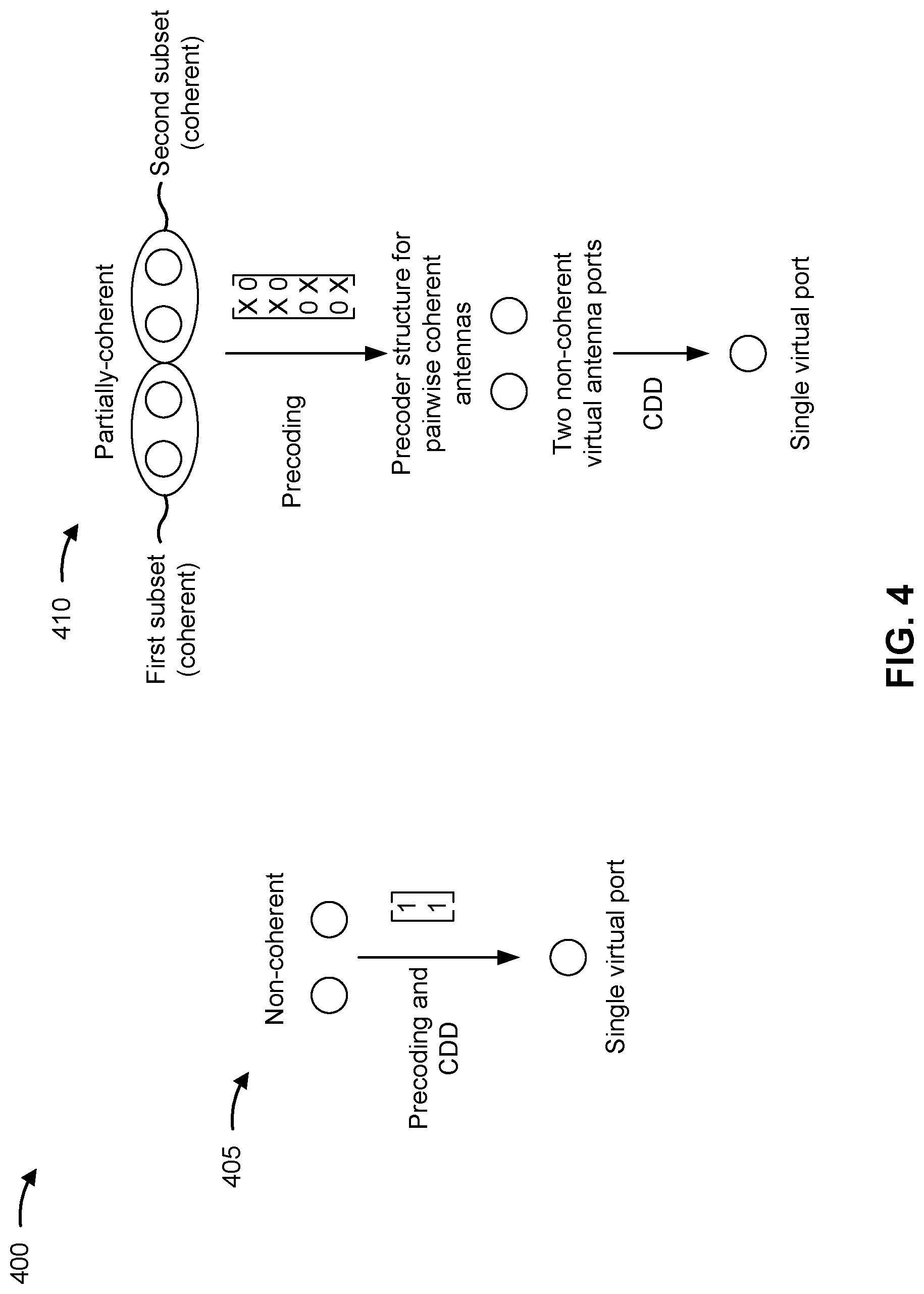 Patent US12323355 Figure 4 – Demodulation reference signal design for large sub-carrier spacing