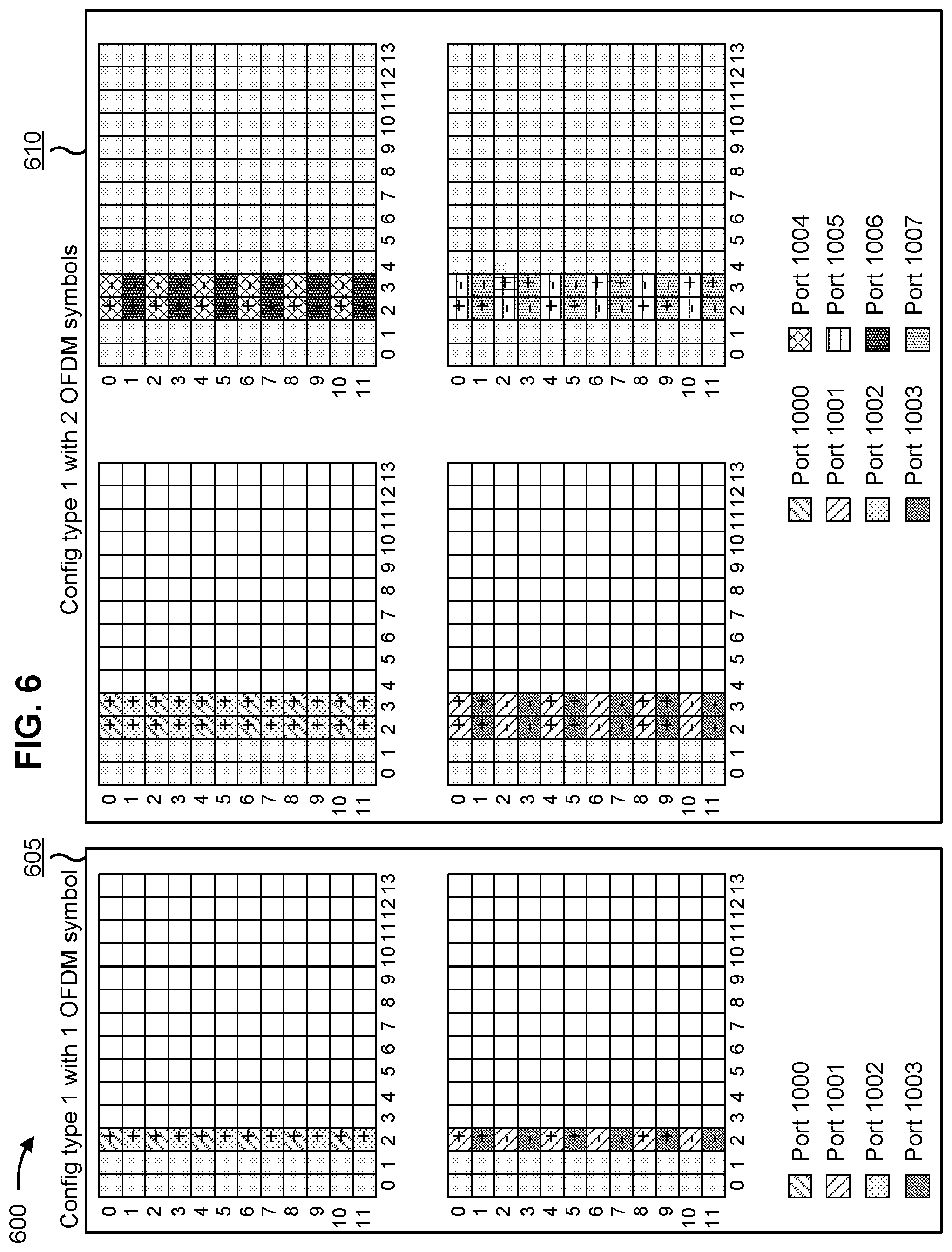 Patent US12323355 Figure 6 – Demodulation reference signal design for large sub-carrier spacing