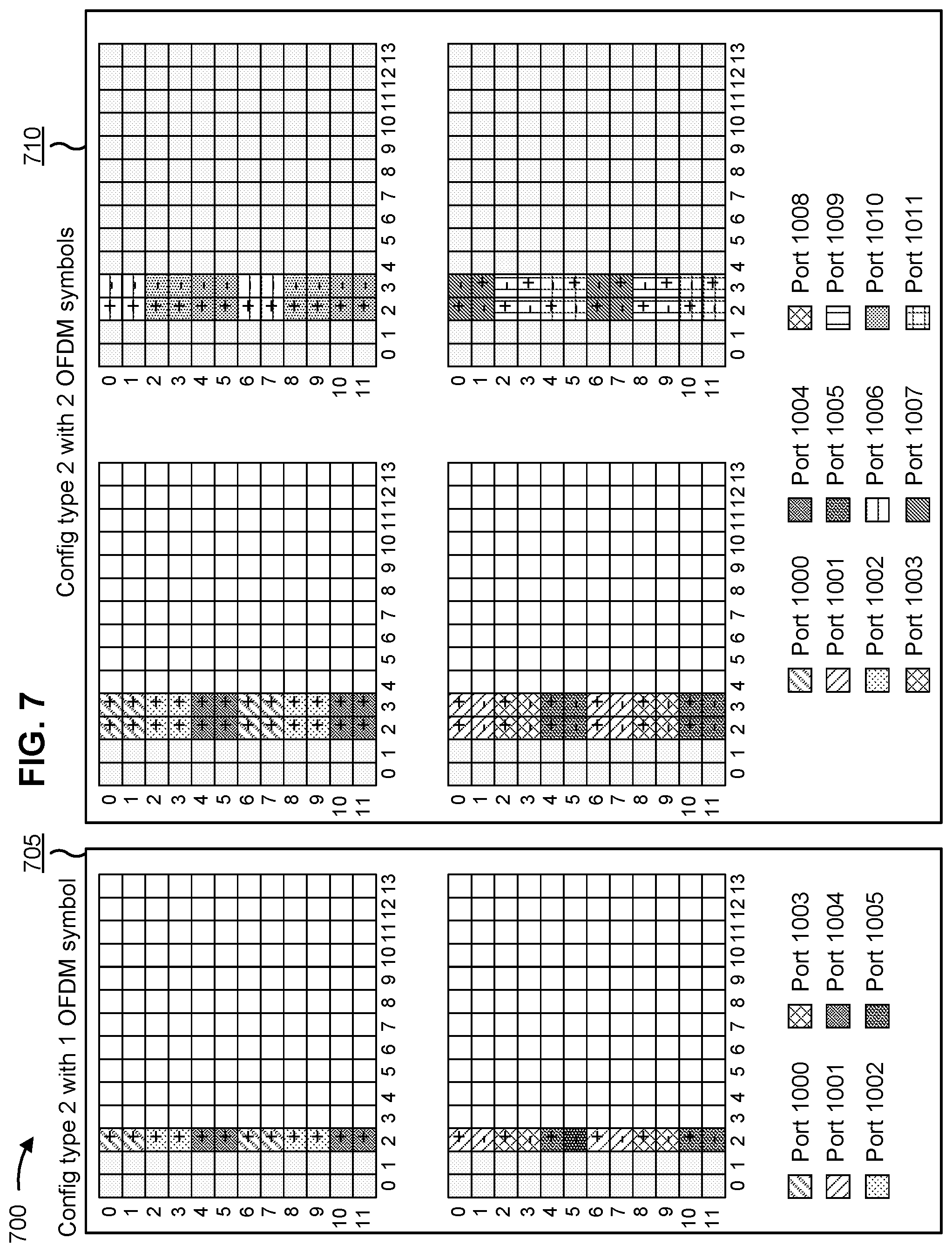 Patent US12323355 Figure 7 – Demodulation reference signal design for large sub-carrier spacing