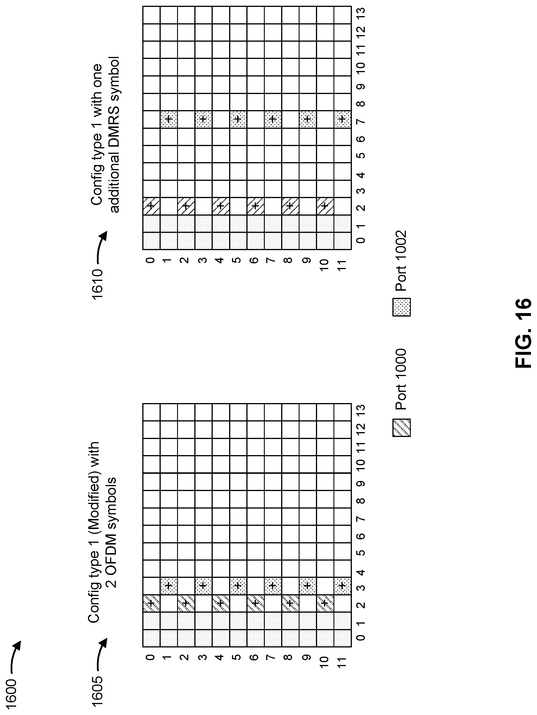 Patent US12323355 Figure 16 – Demodulation reference signal design for large sub-carrier spacing