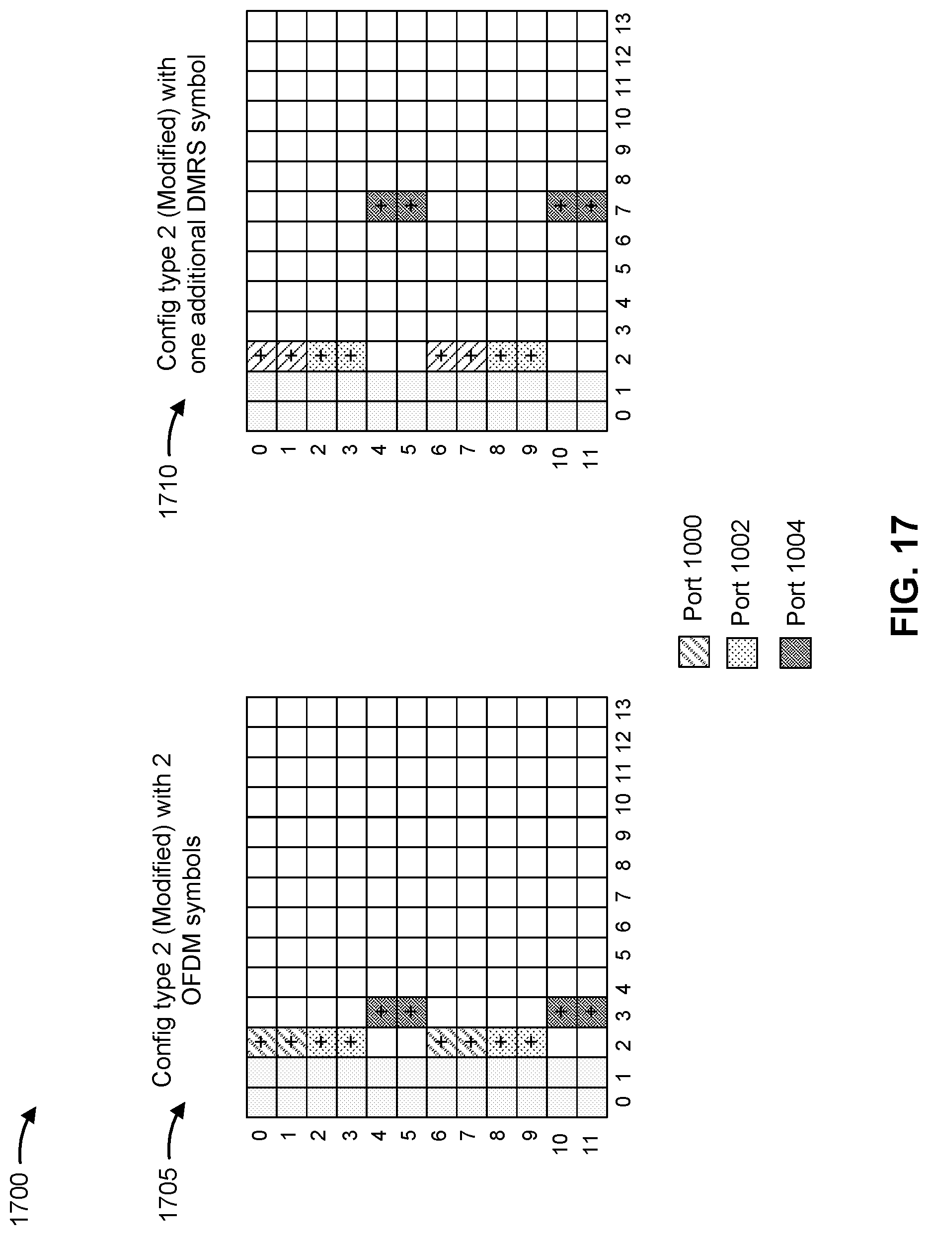 Patent US12323355 Figure 17 – Demodulation reference signal design for large sub-carrier spacing