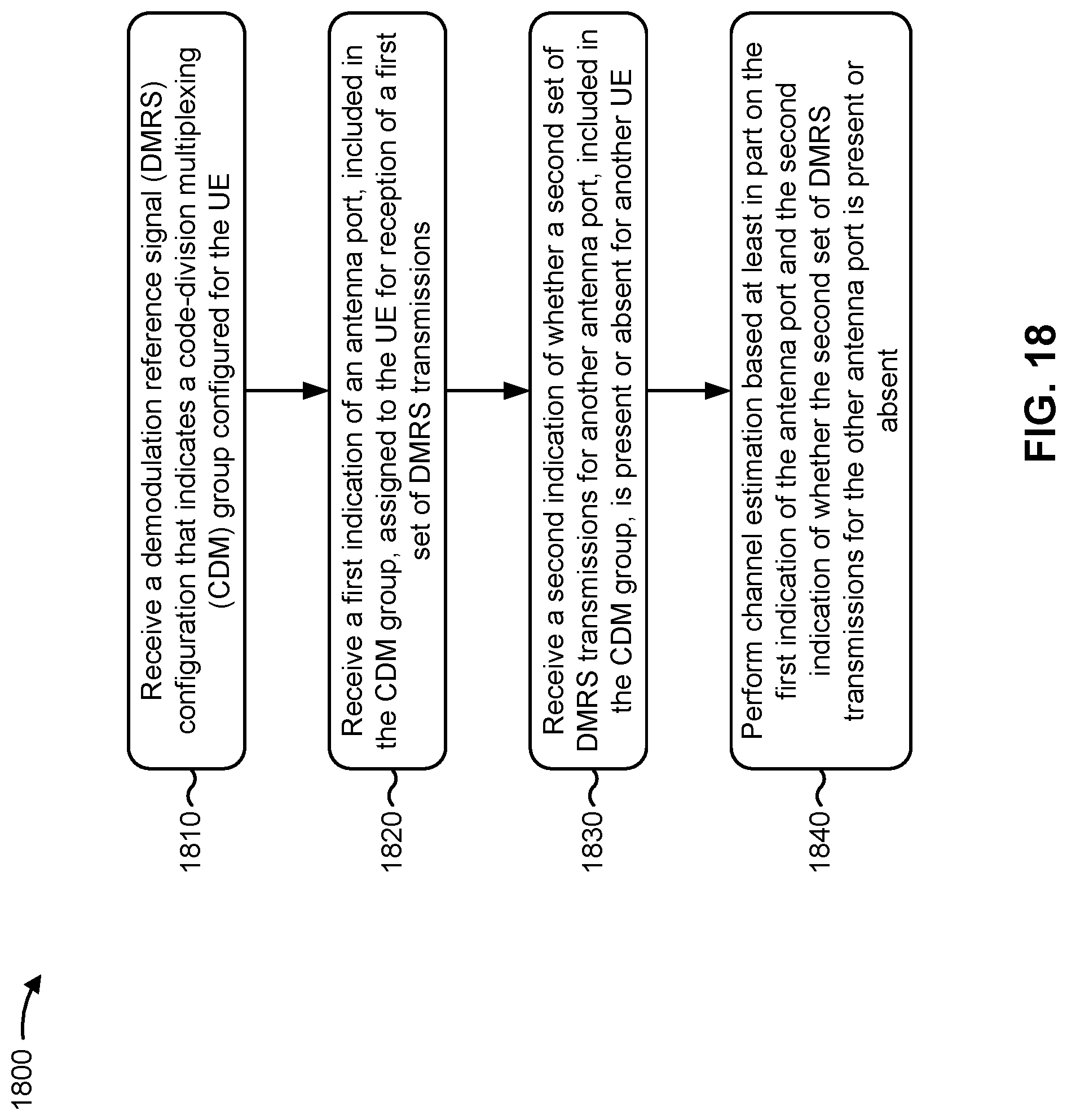 Patent US12323355 Figure 18 – Demodulation reference signal design for large sub-carrier spacing