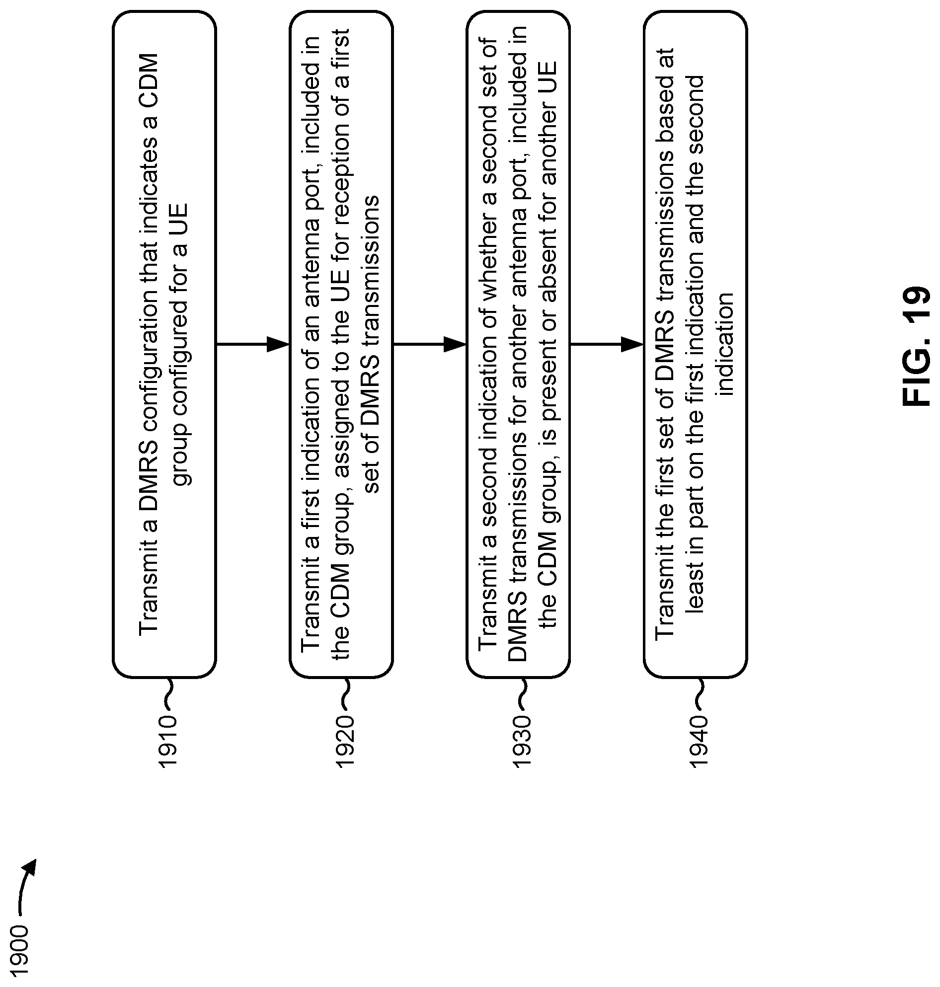 Patent US12323355 Figure 19 – Demodulation reference signal design for large sub-carrier spacing