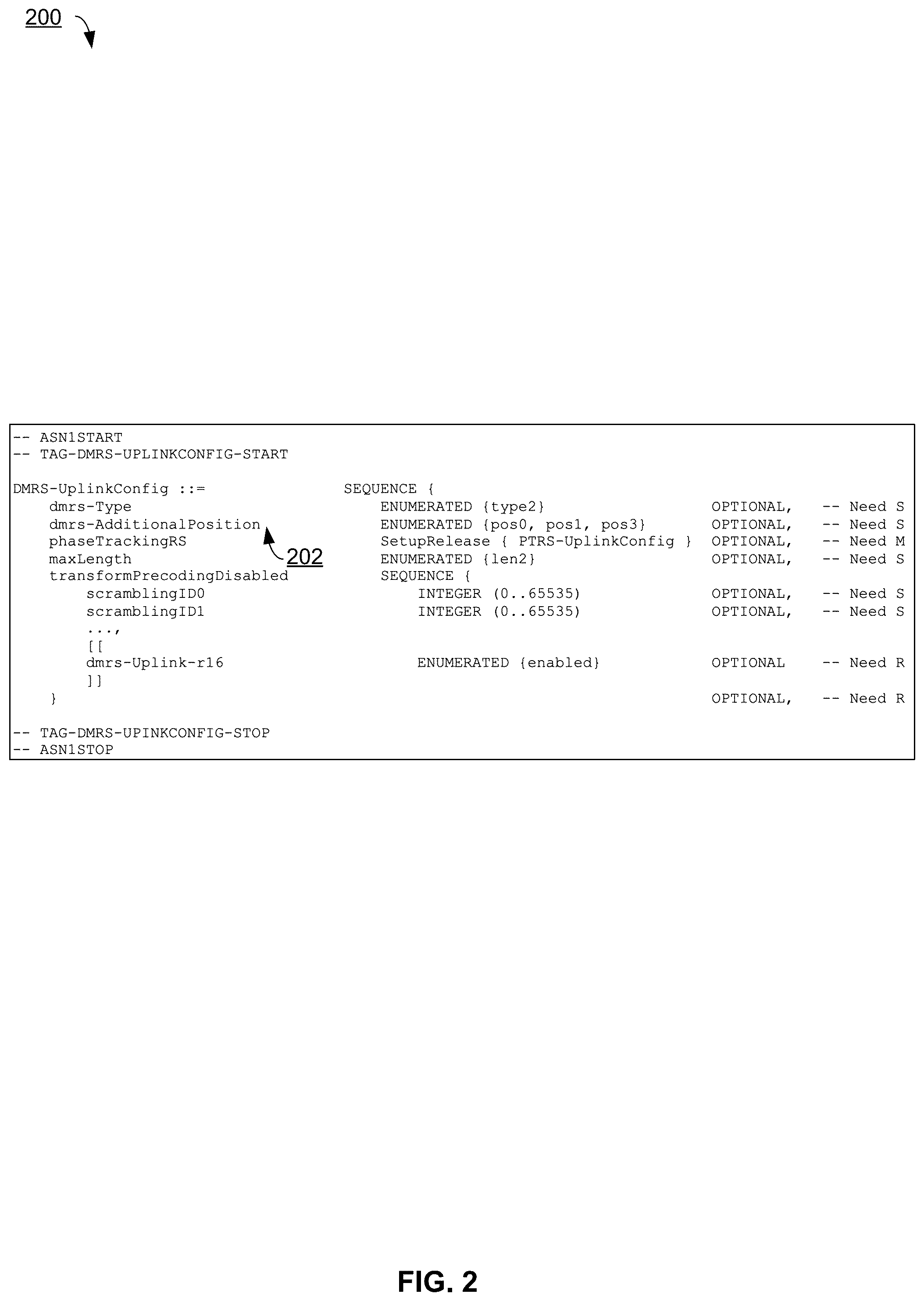 Patent US12323356 Figure 2 – Dynamic additional demodulation reference signal configuration