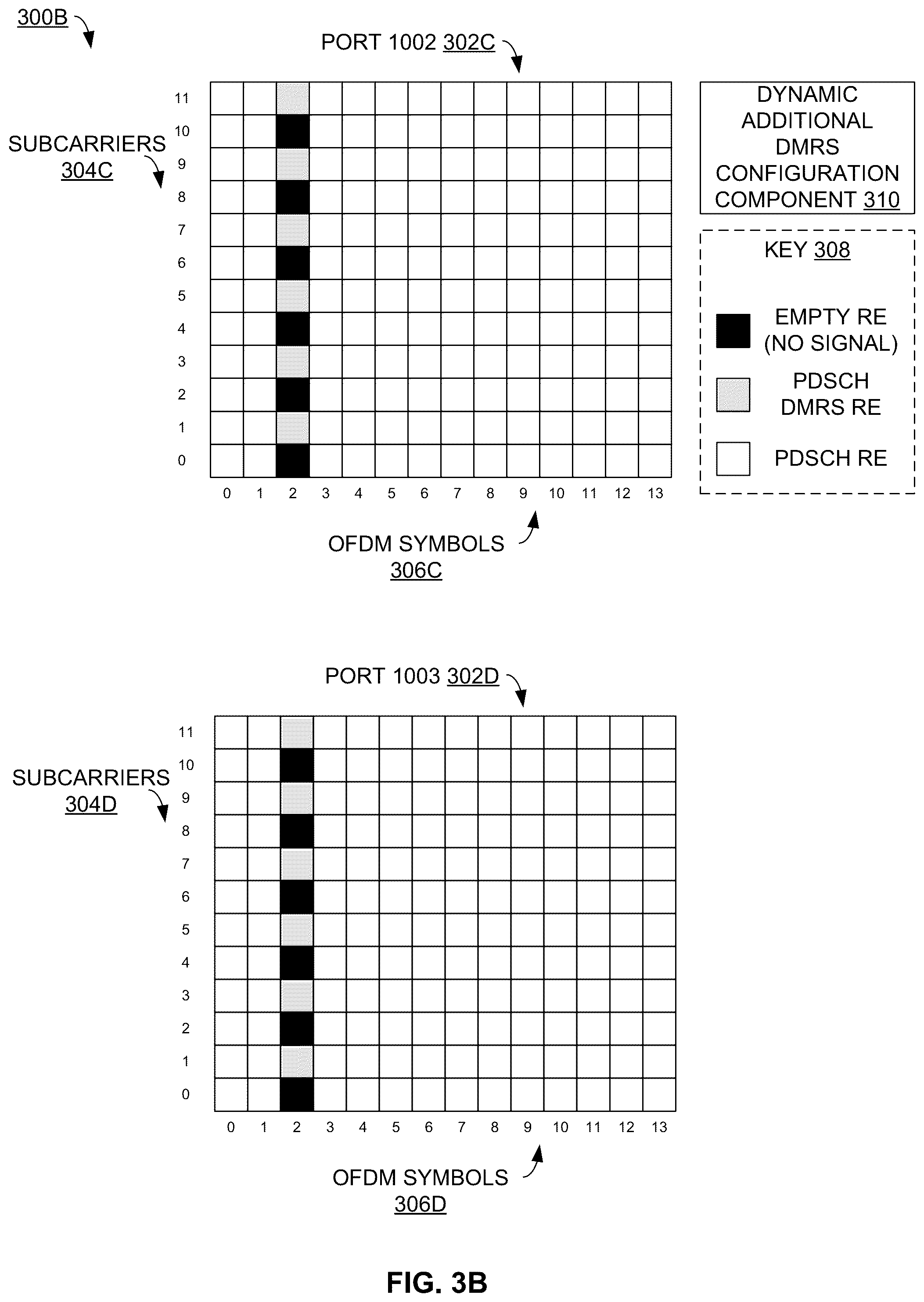 Patent US12323356 Figure 4 – Dynamic additional demodulation reference signal configuration
